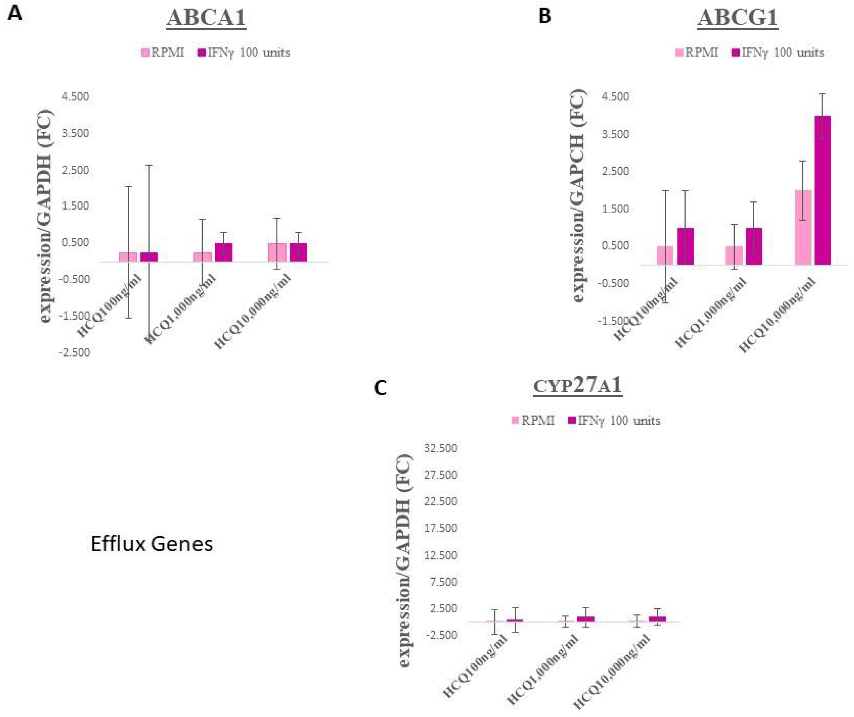 Medicina 58 01287 g001