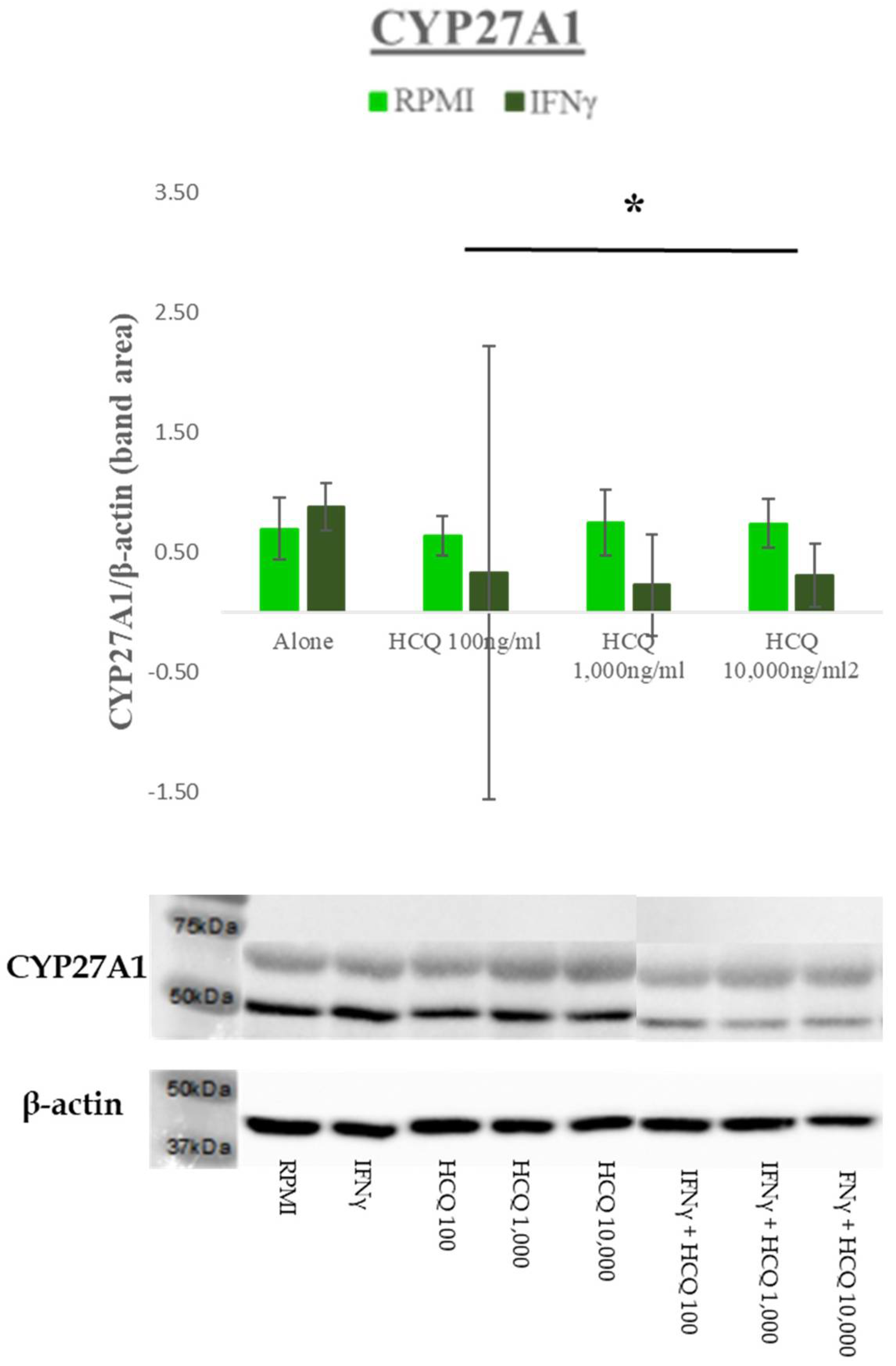 Medicina 58 01287 g004