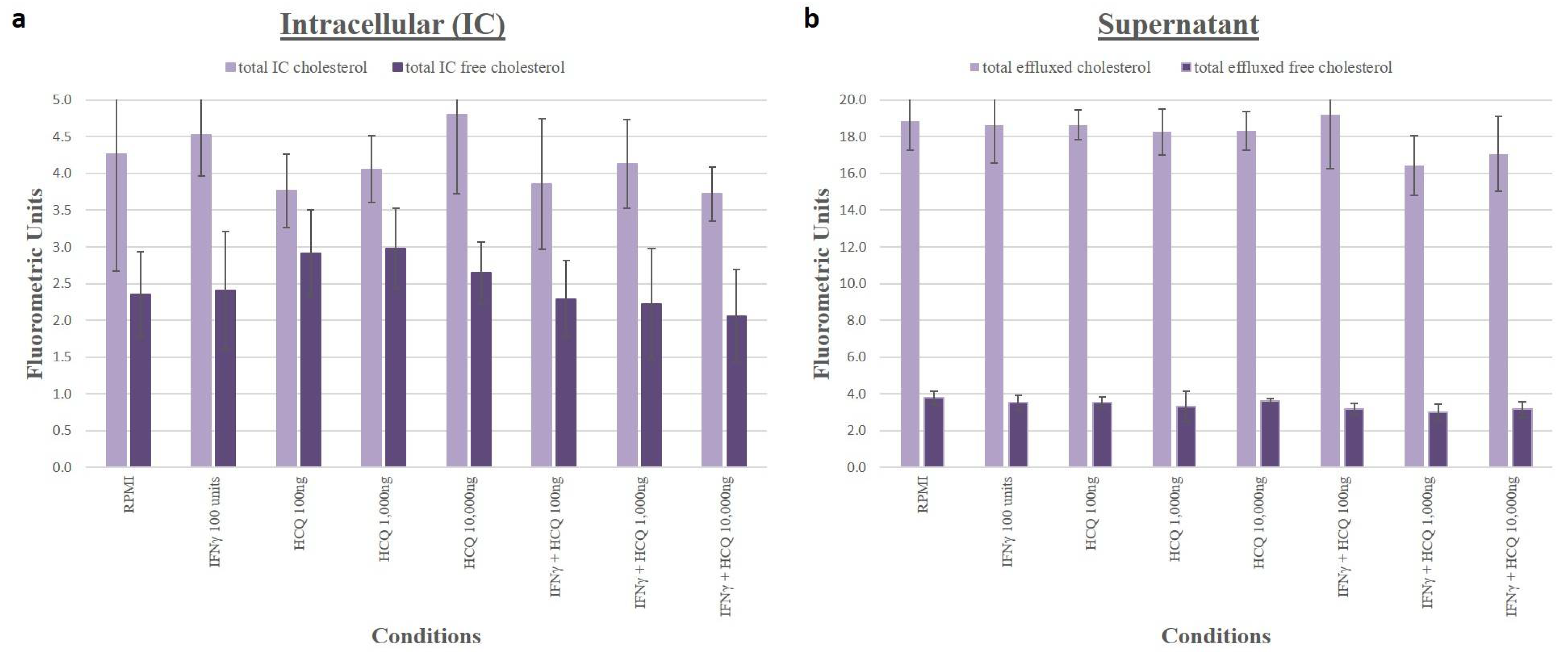Medicina 58 01287 g005