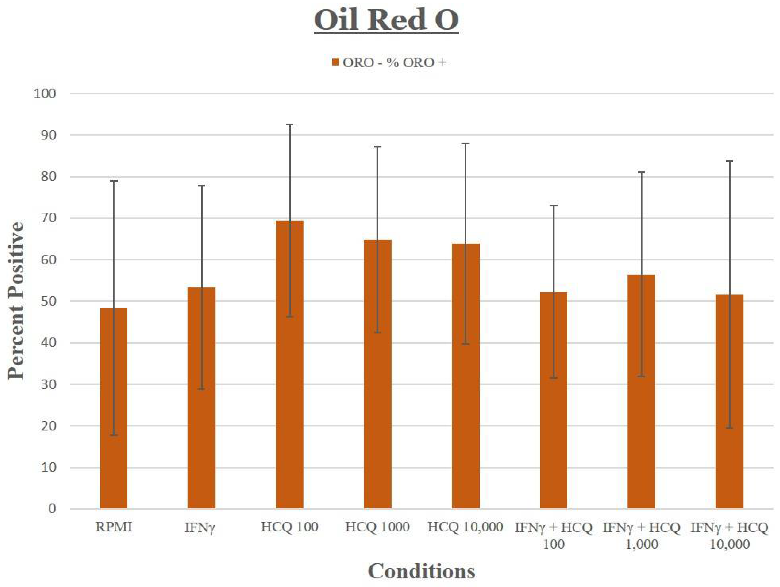 Medicina 58 01287 g007
