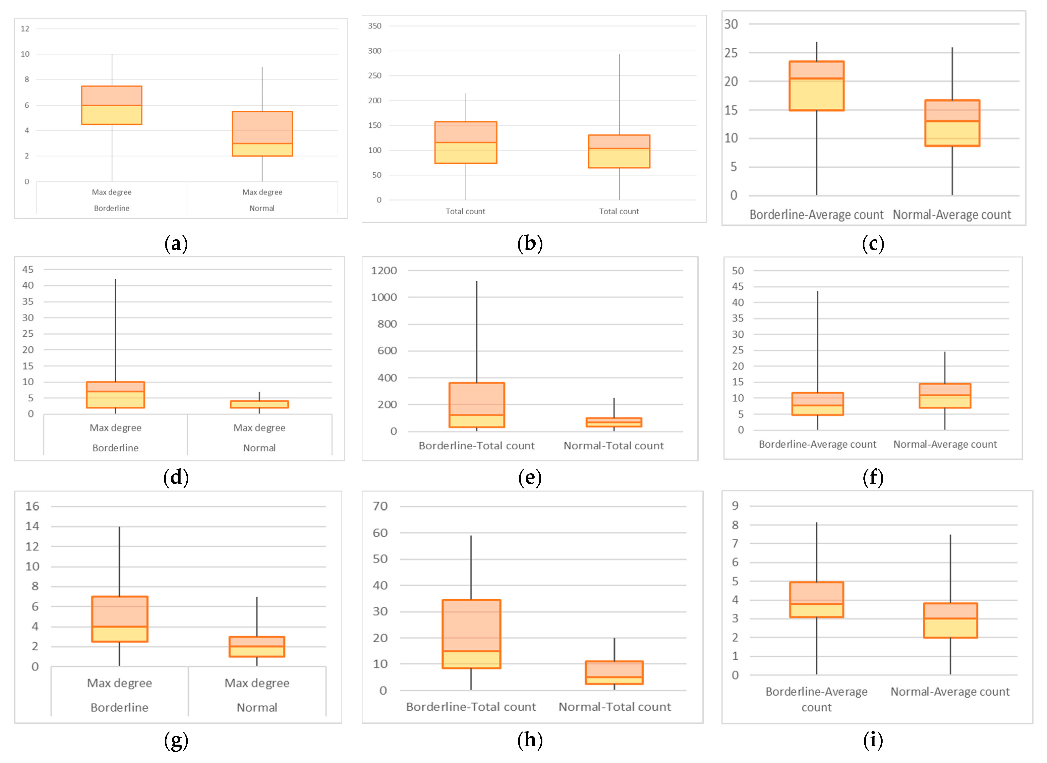 Medicina 58 01288 g004 Medicina 58 01288 g004