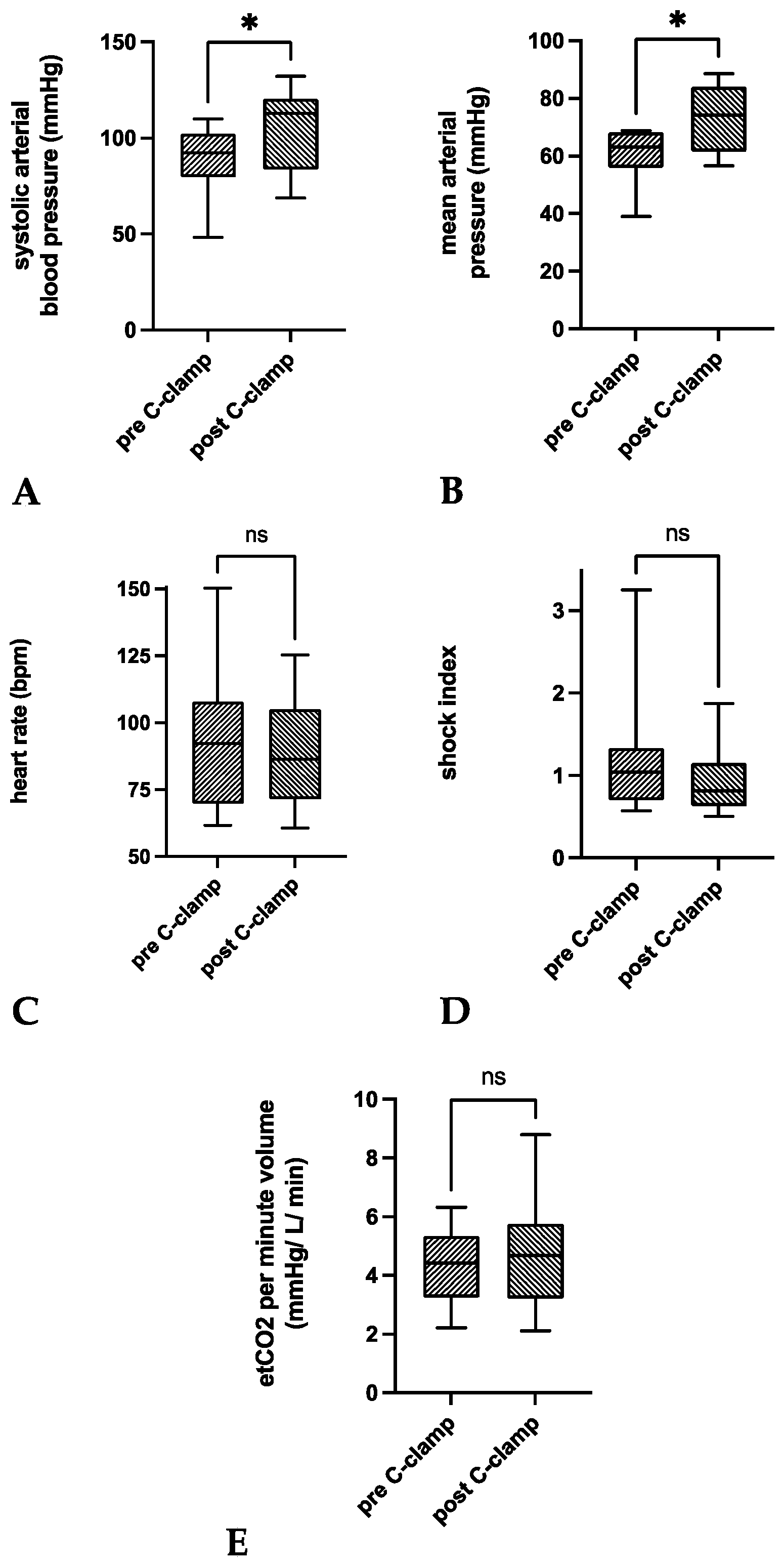 Medicina 58 01291 g002 Medicina 58 01291 g002