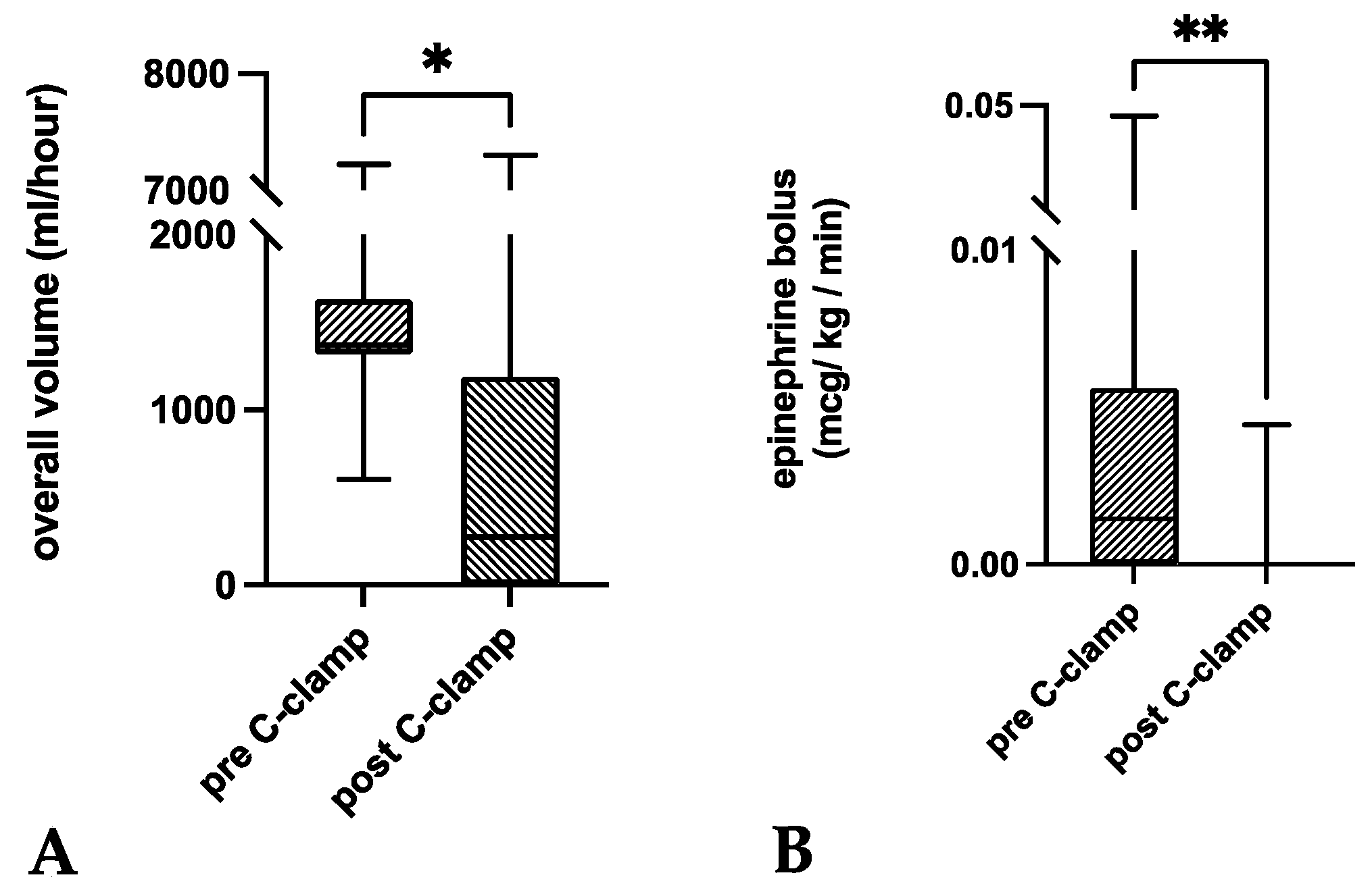 Medicina 58 01291 g004 Medicina 58 01291 g004