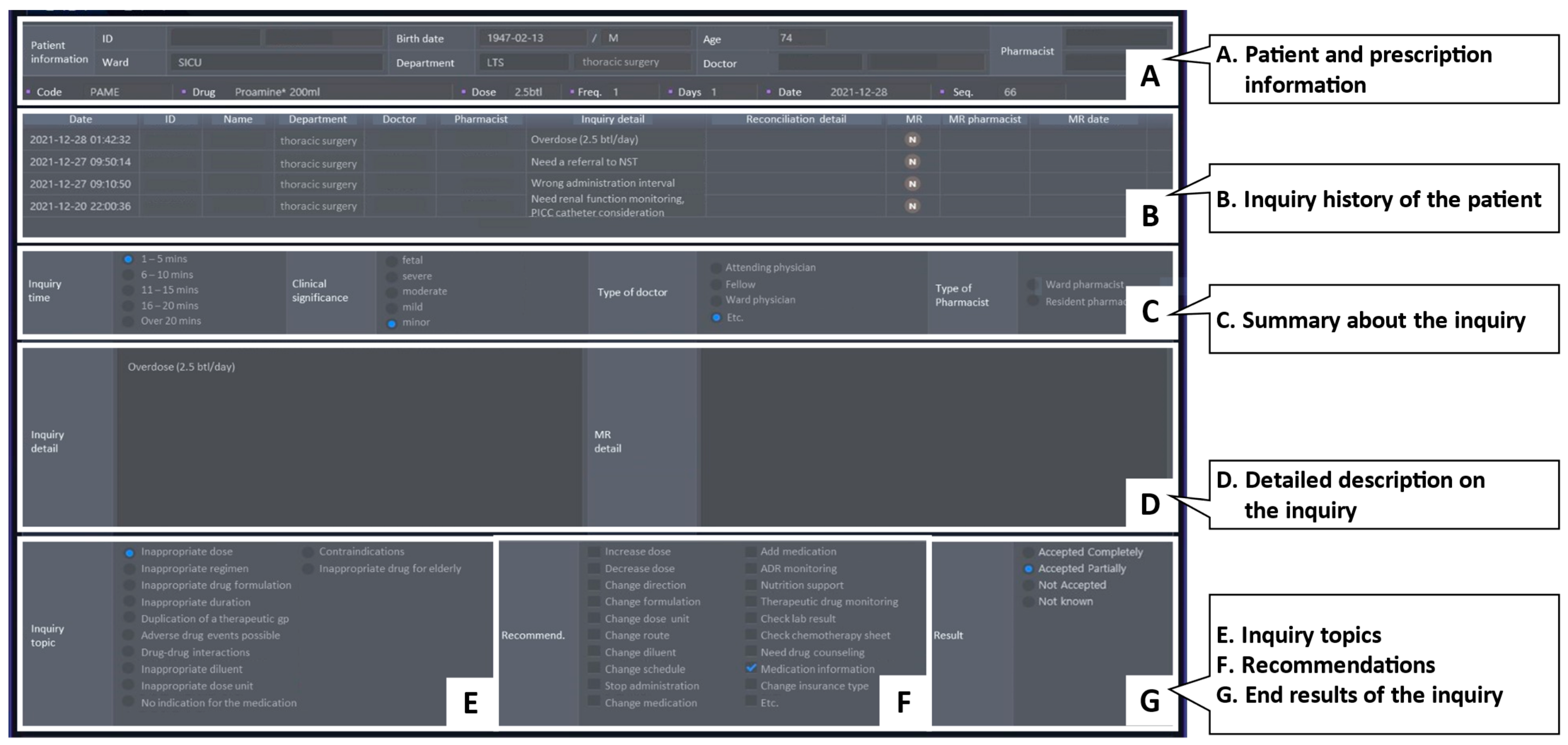Medicina 58 01297 g002 550