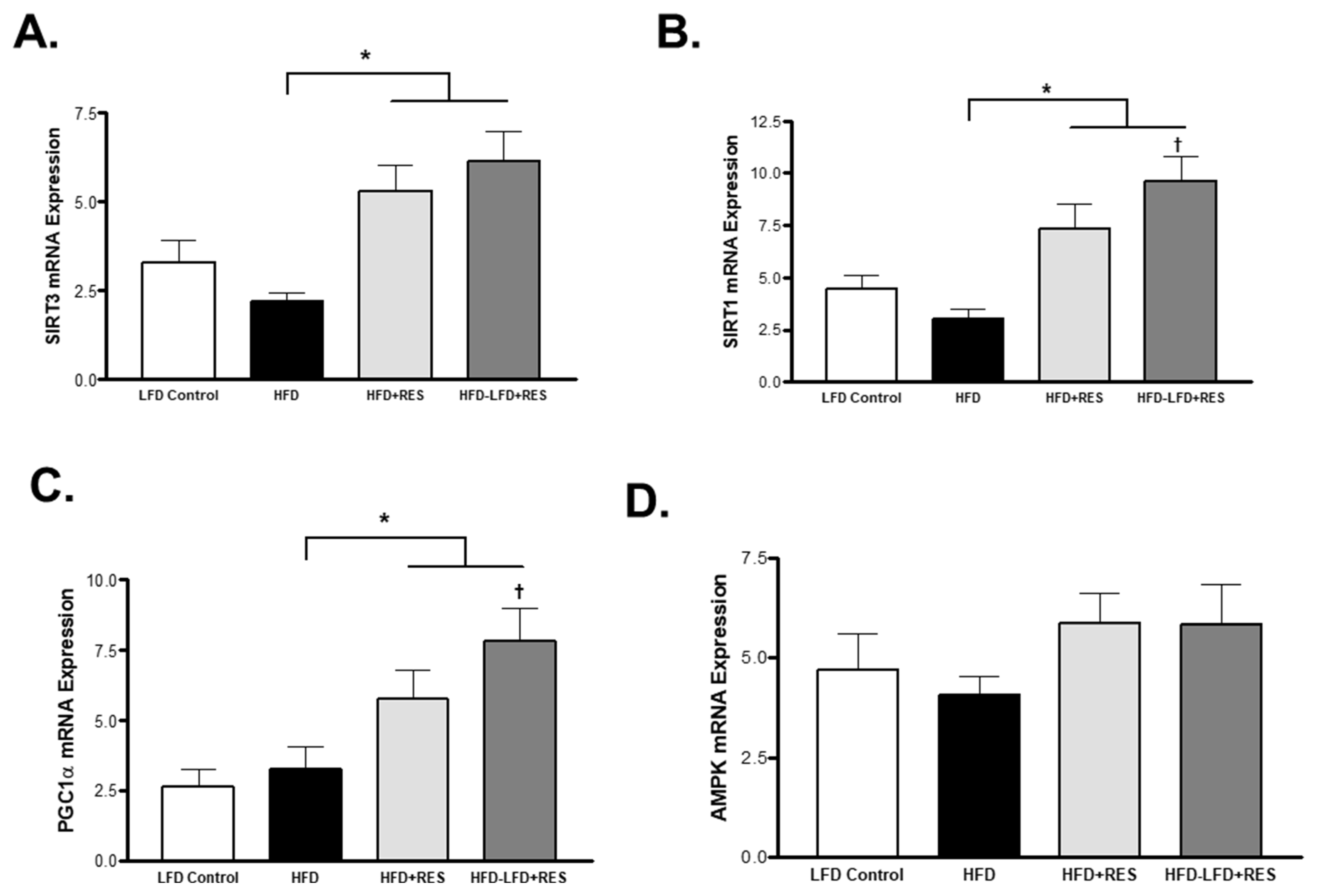 Medicina 58 01301 g002