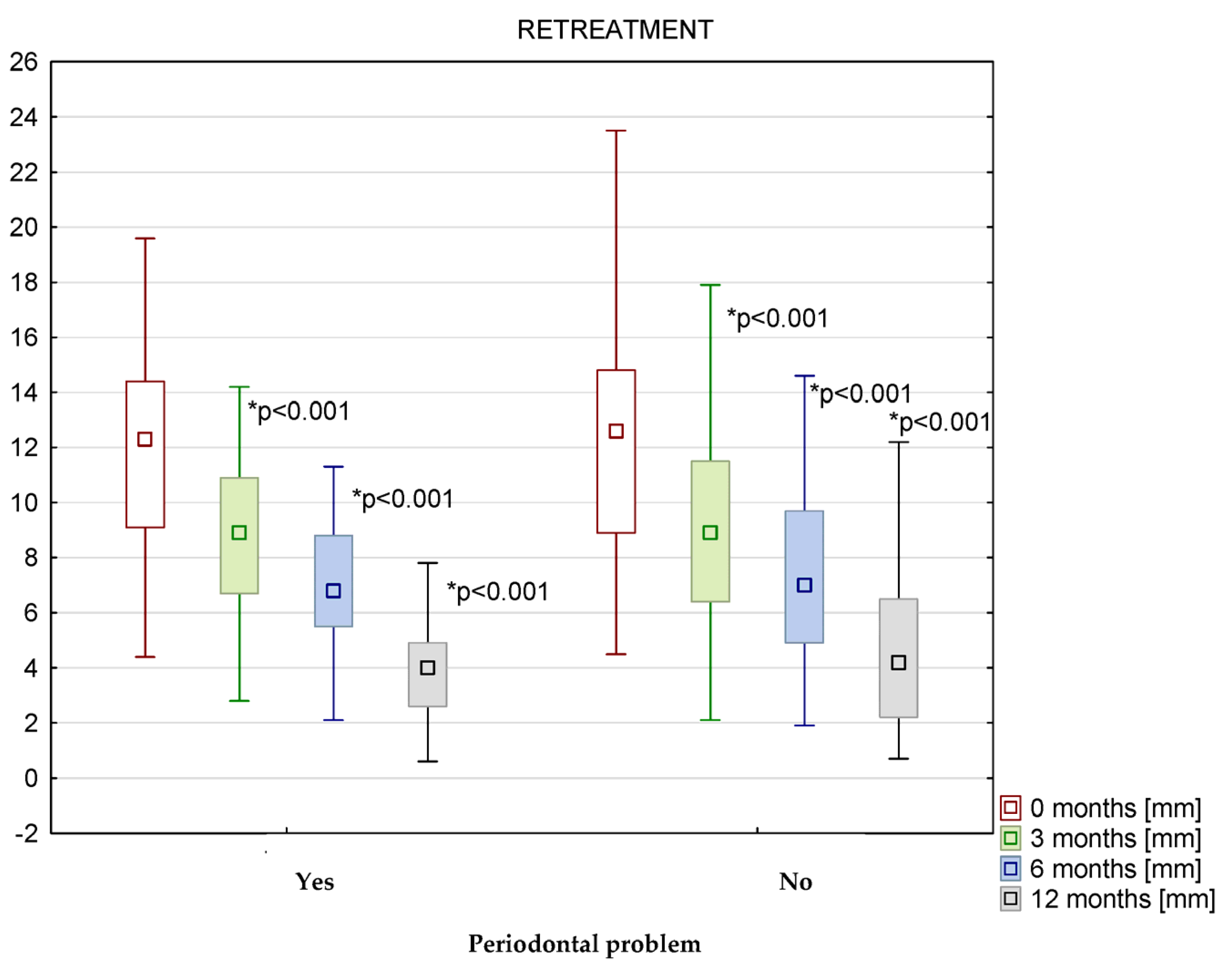 Medicina 58 01302 g004 550
