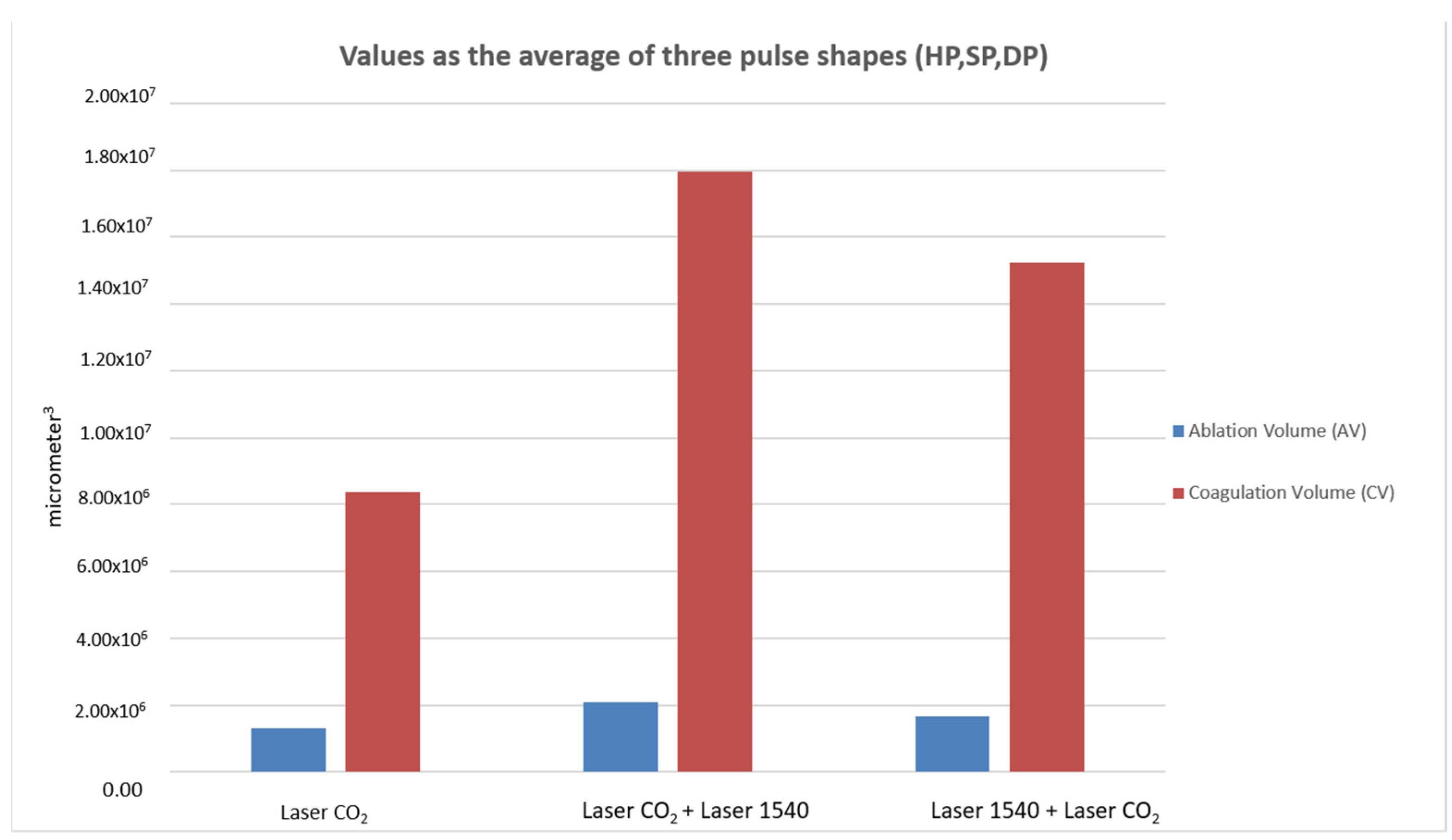 Medicina 58 01308 g006