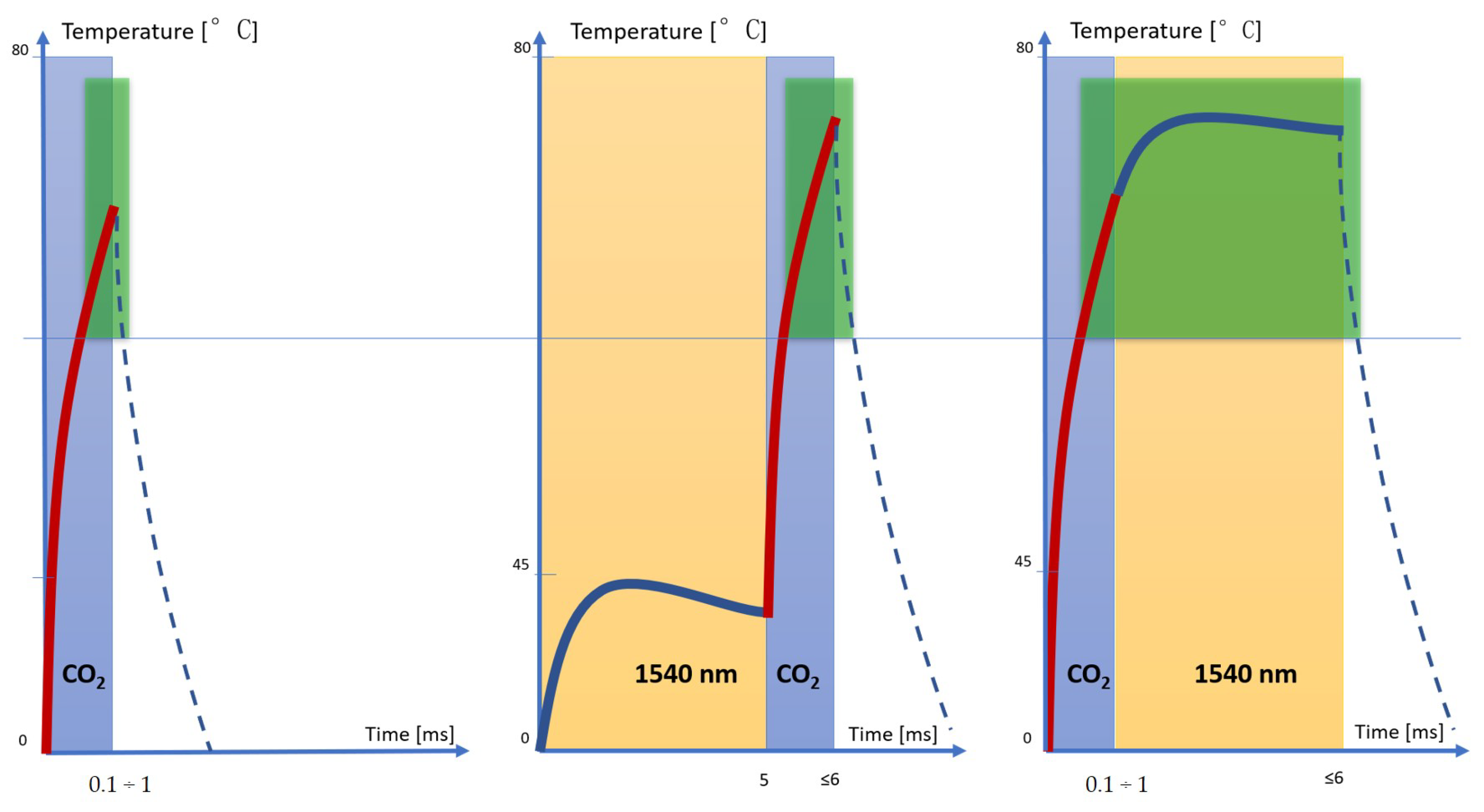 Medicina 58 01308 g008