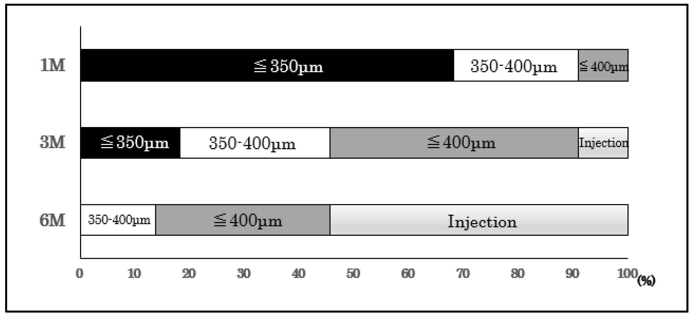 Medicina 58 01318 g002