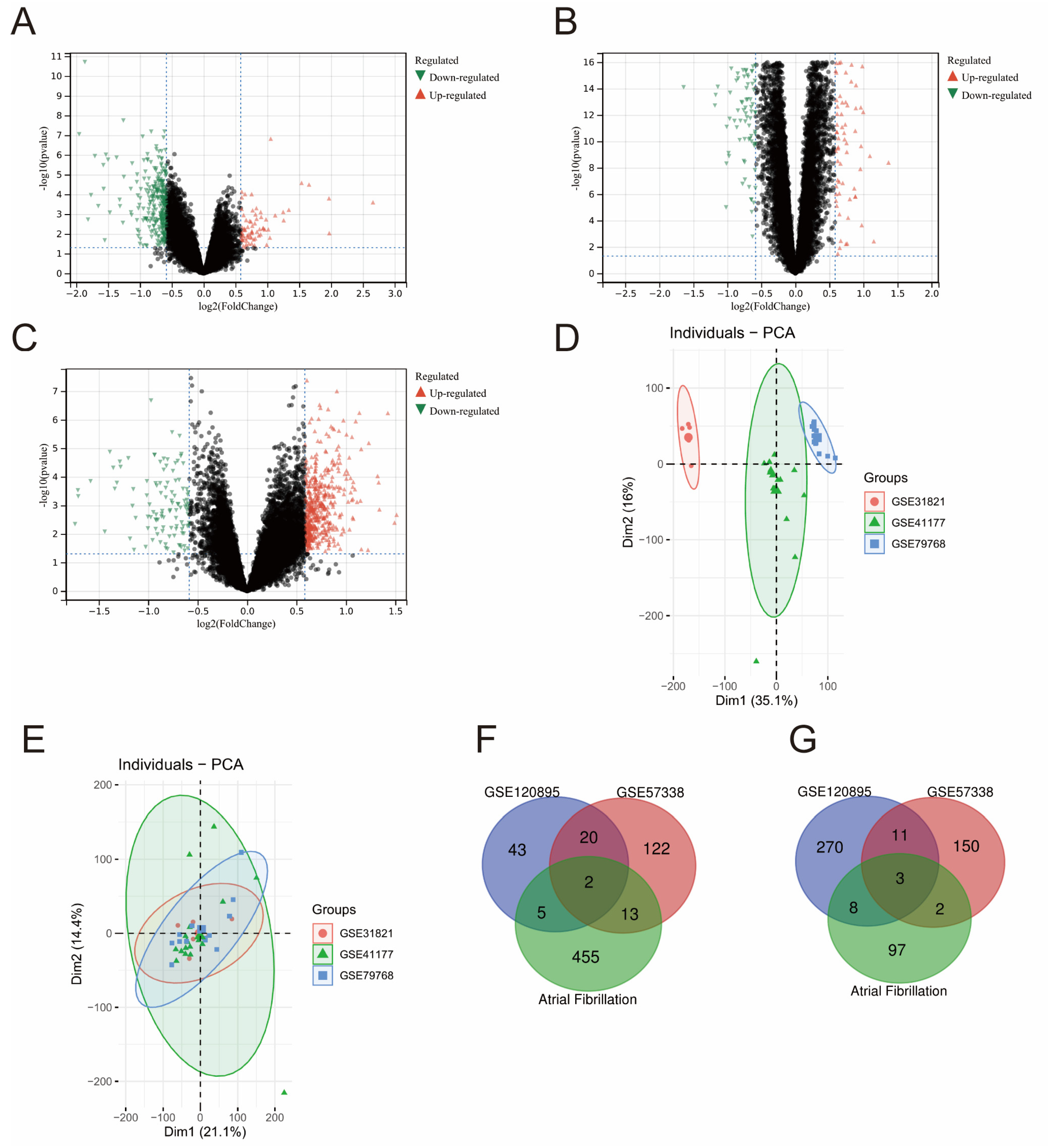 Medicina 58 01319 g001 Medicina 58 01319 g001