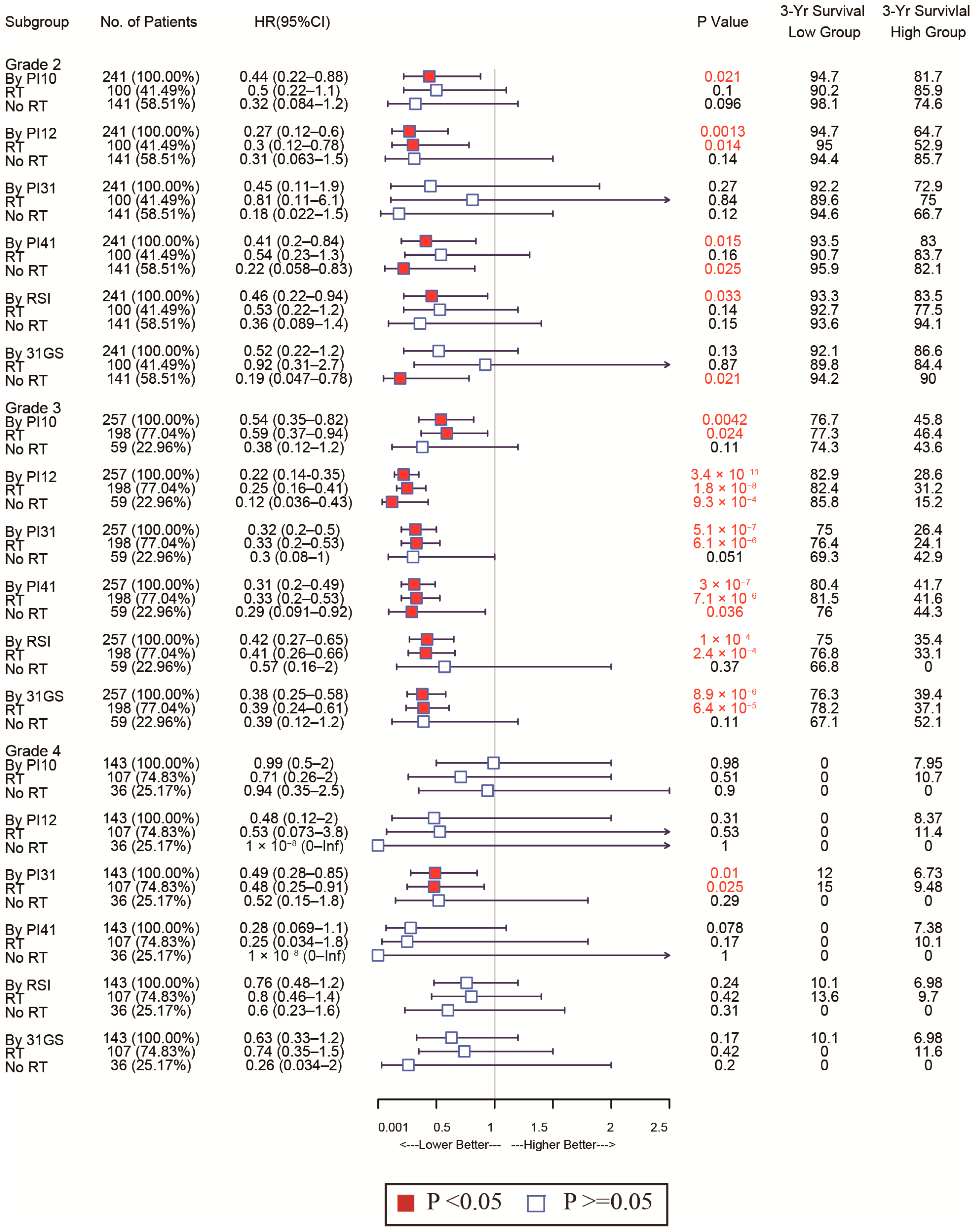 Medicina 58 01327 g008 Medicina 58 01327 g008