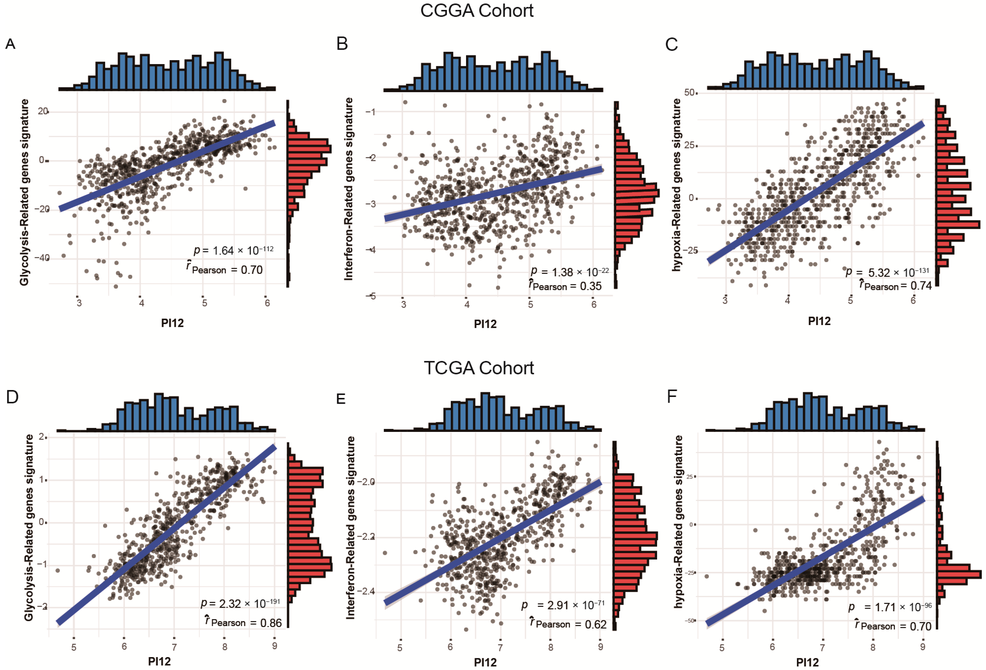 Medicina 58 01327 g012 Medicina 58 01327 g012