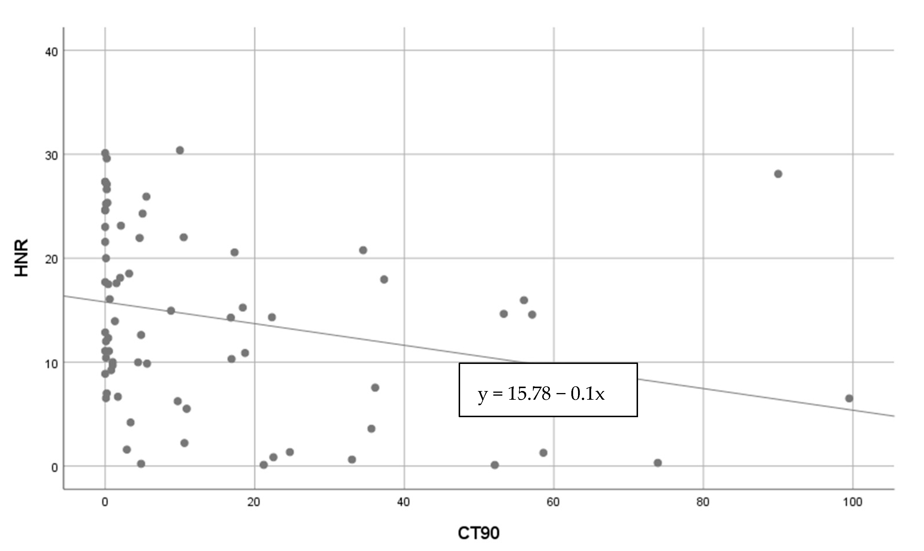 Medicina 58 01336 g001b