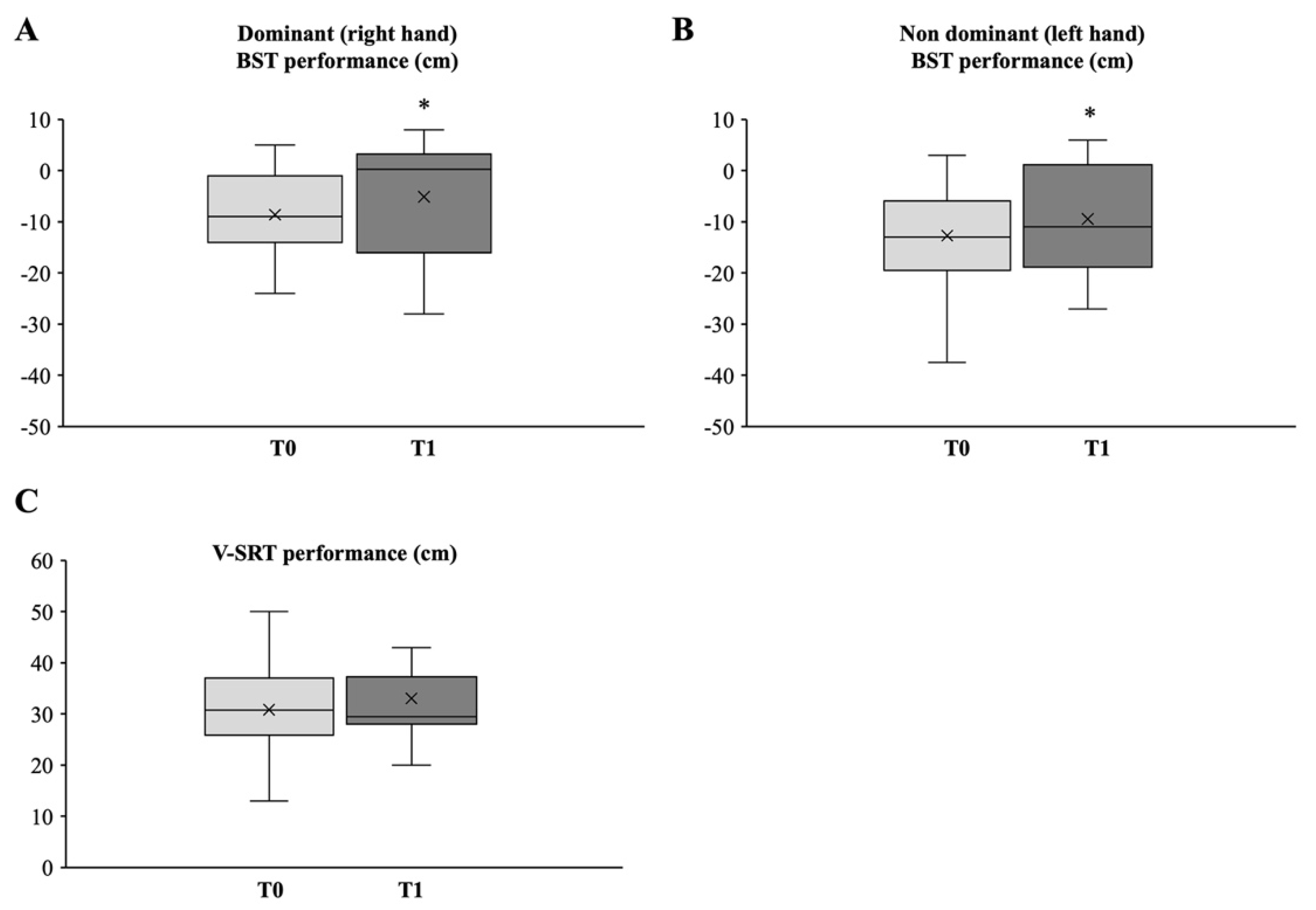 Medicina 58 01341 g003