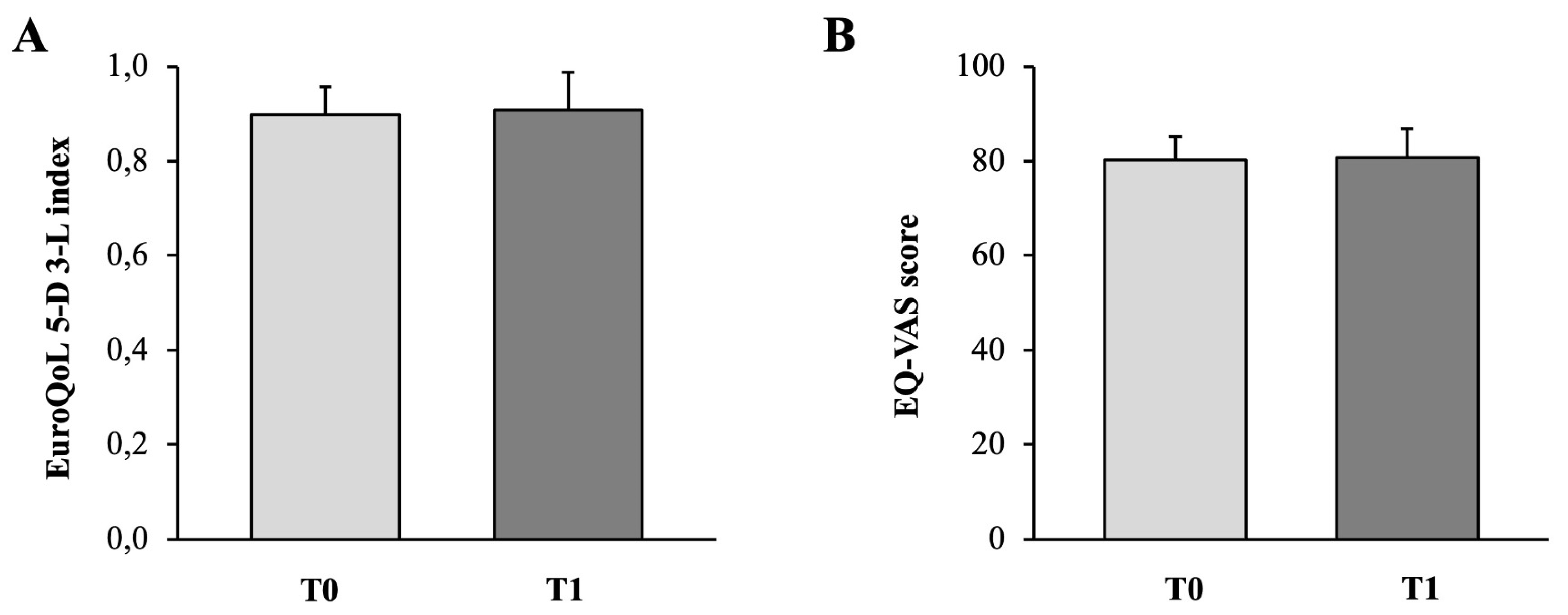 Medicina 58 01341 g008