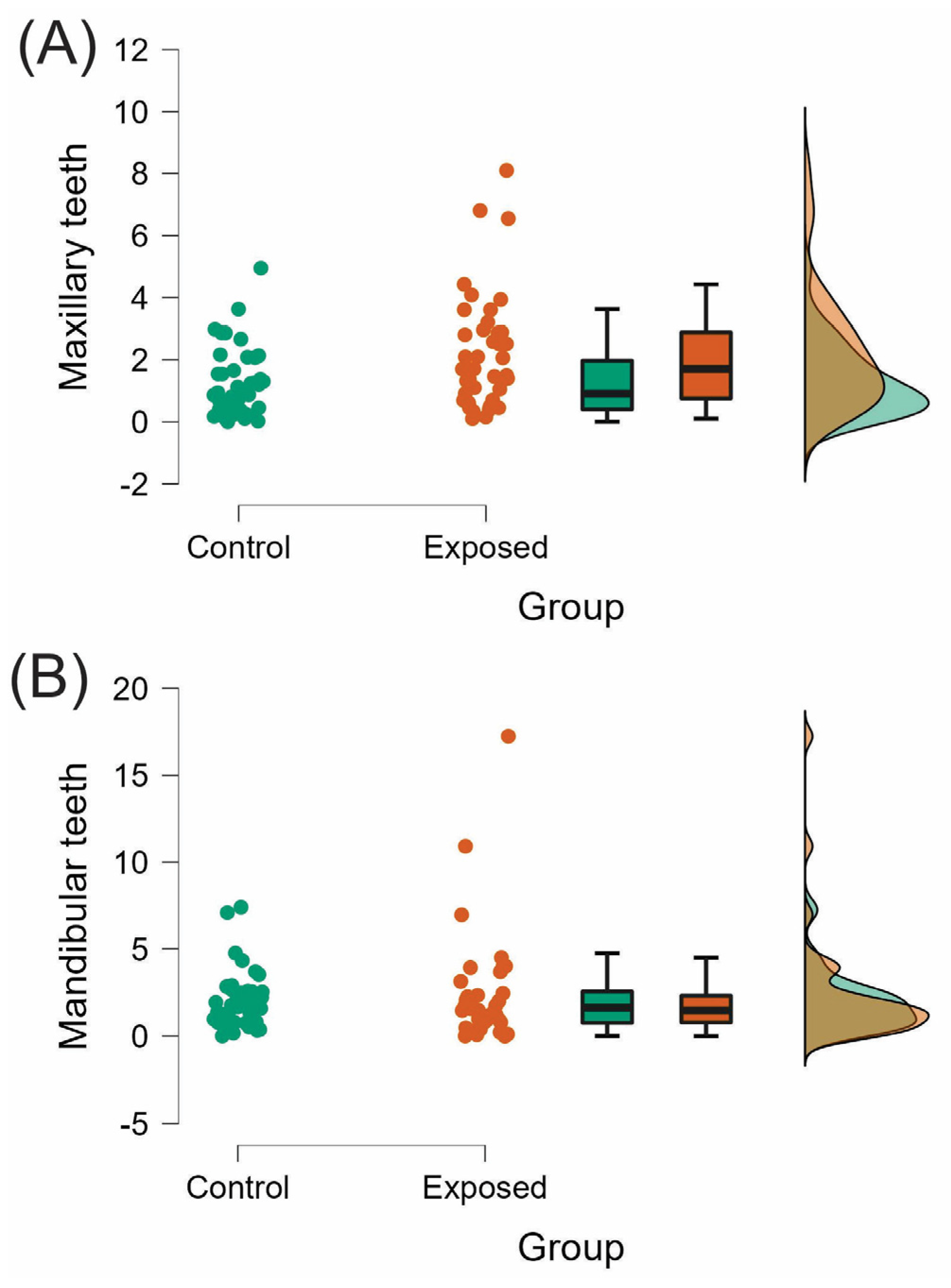 Medicina 58 01342 g002