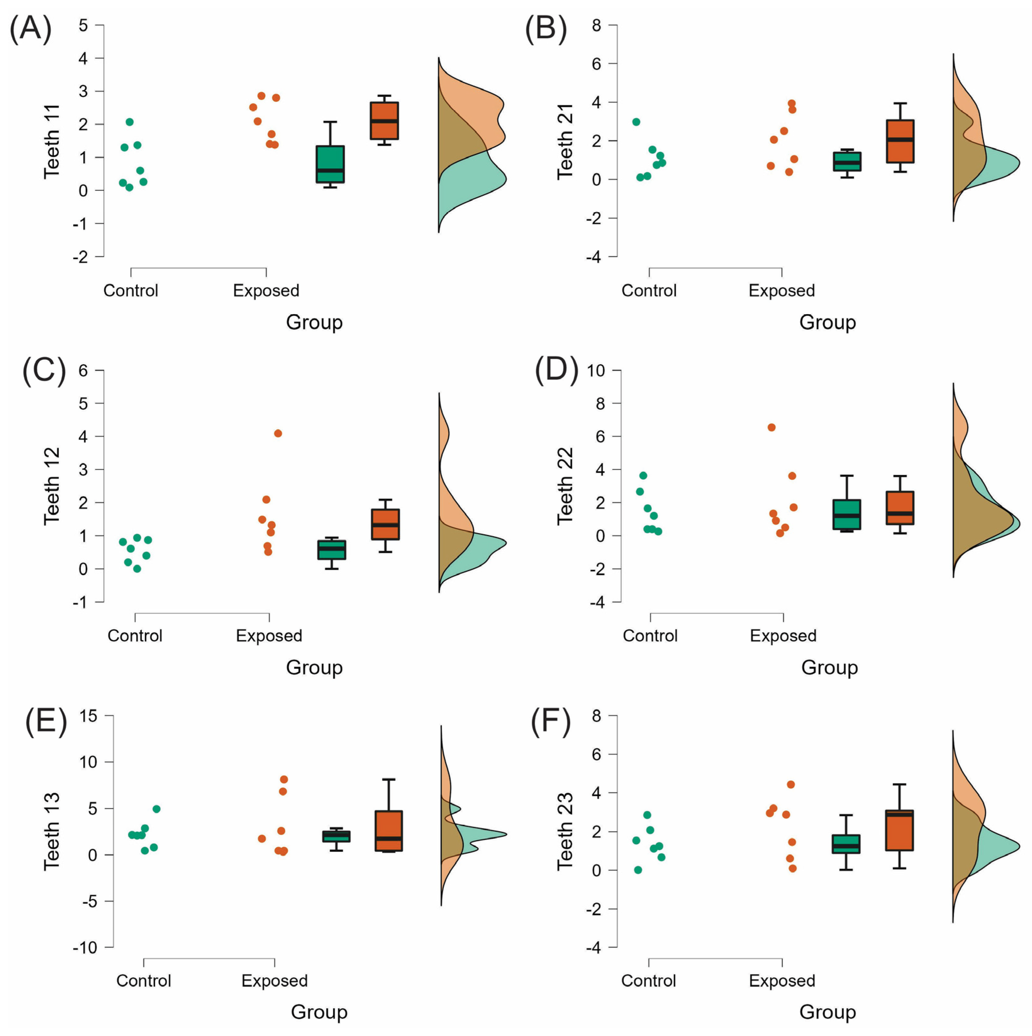 Medicina 58 01342 g003