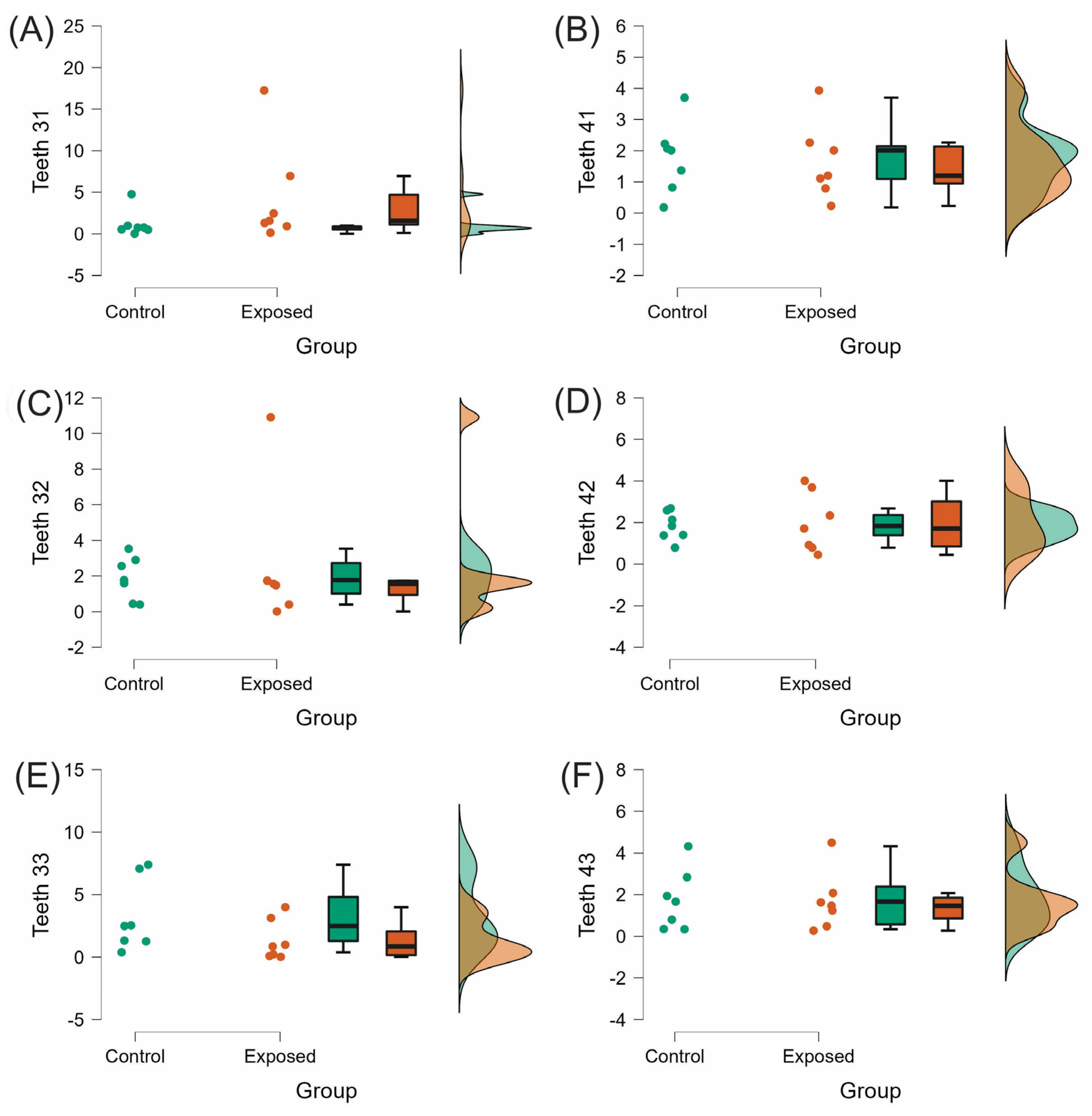 Medicina 58 01342 g004
