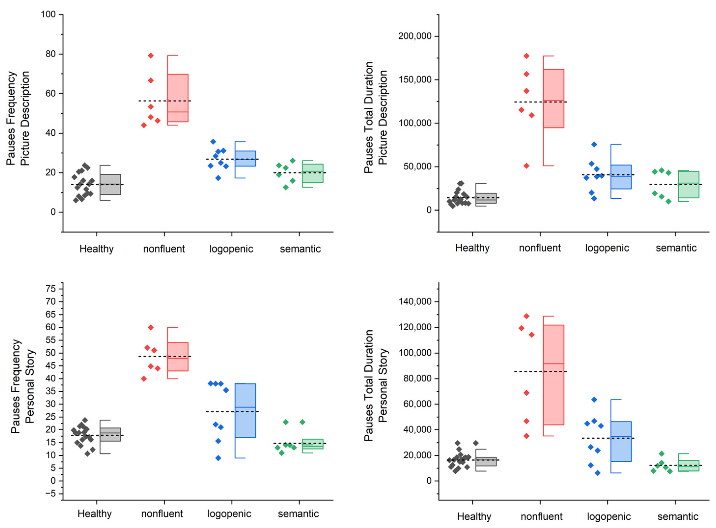 Medicina 58 01352 g001