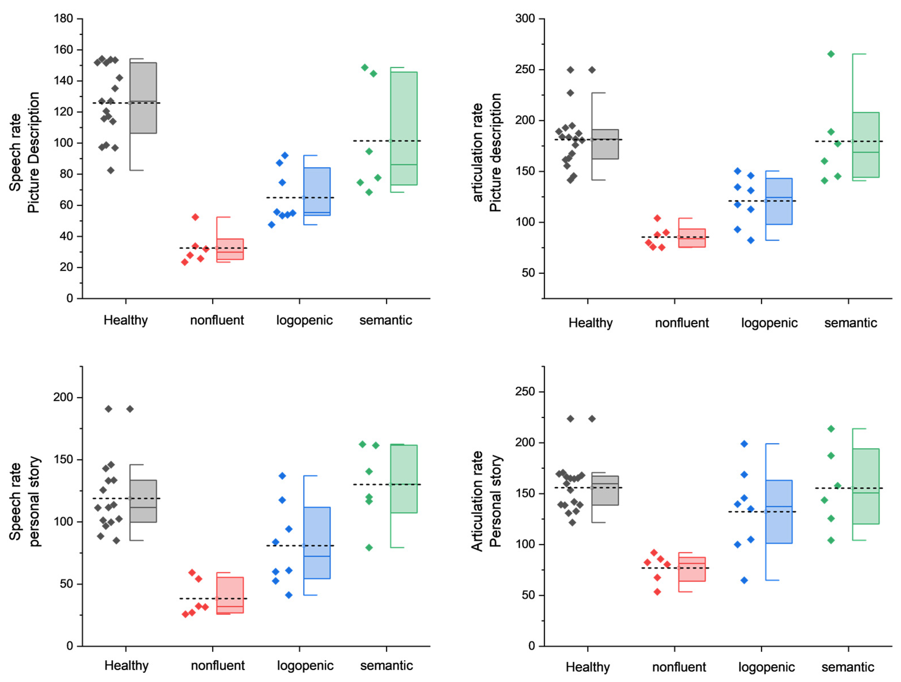Medicina 58 01352 g002