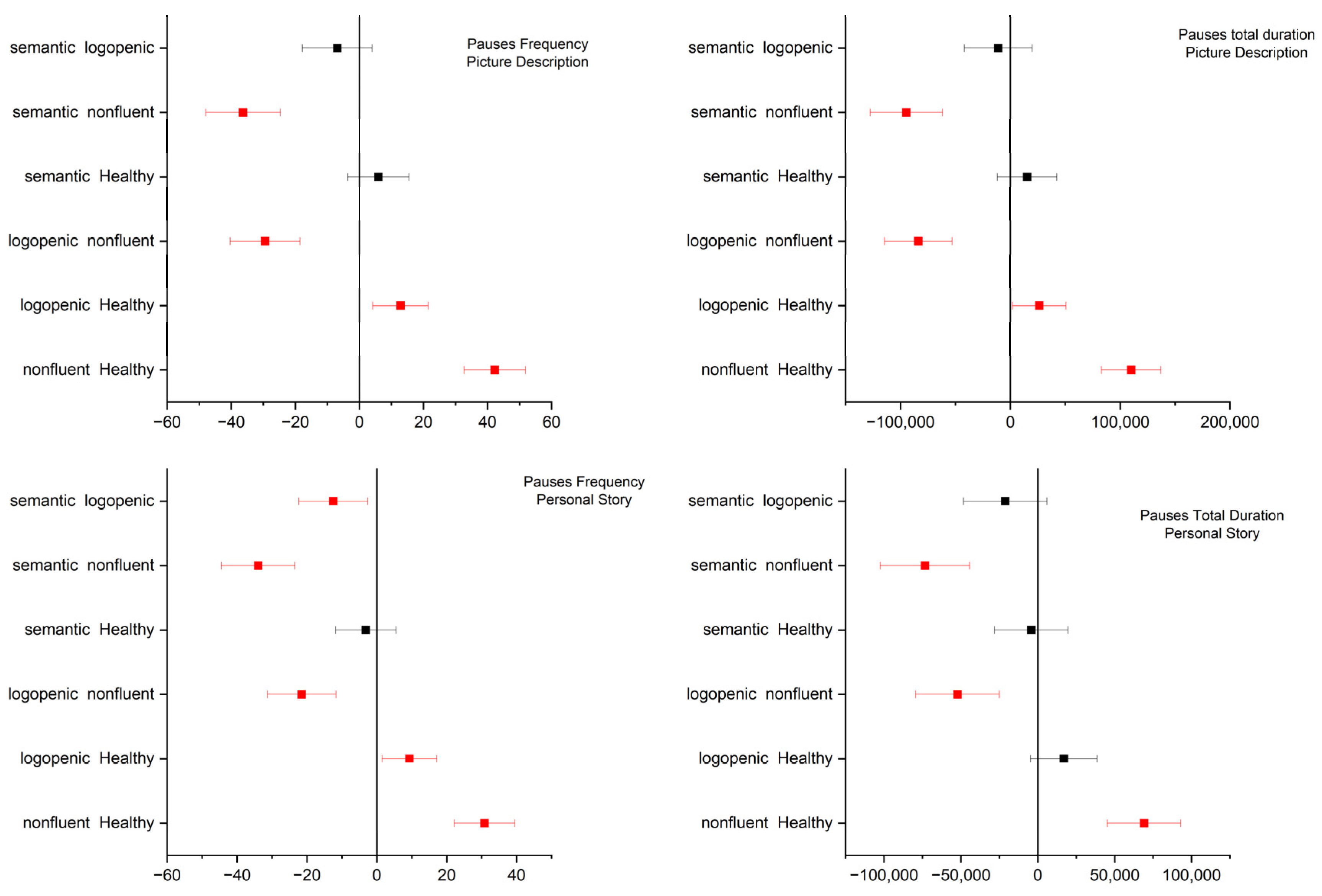 Medicina 58 01352 g003