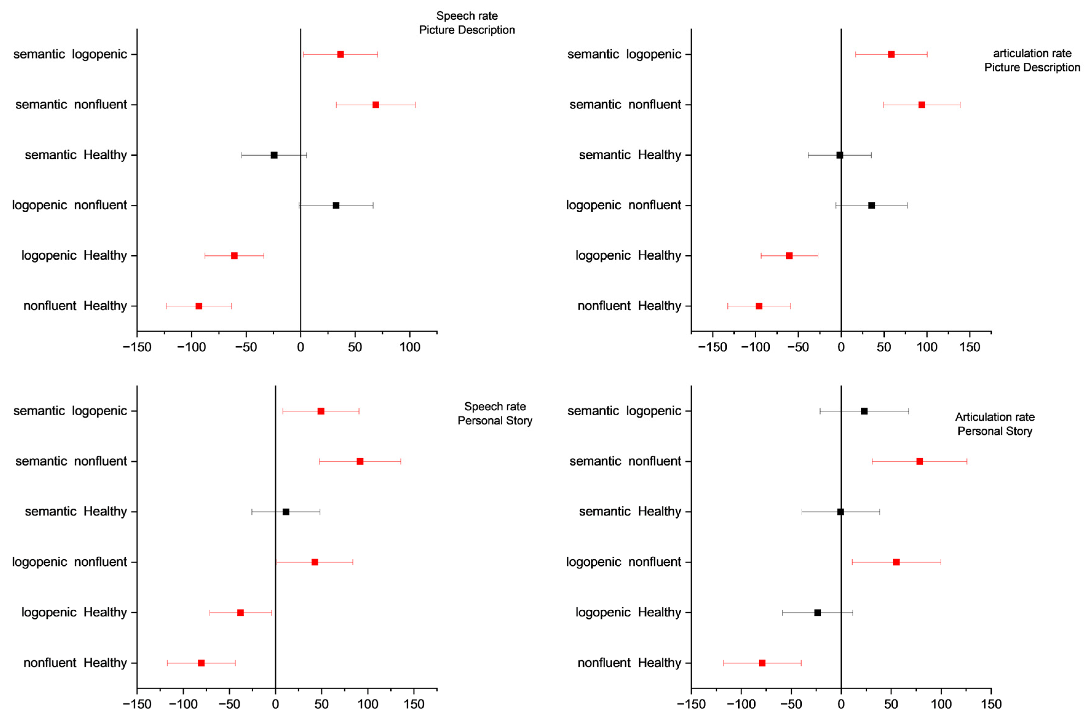 Medicina 58 01352 g004