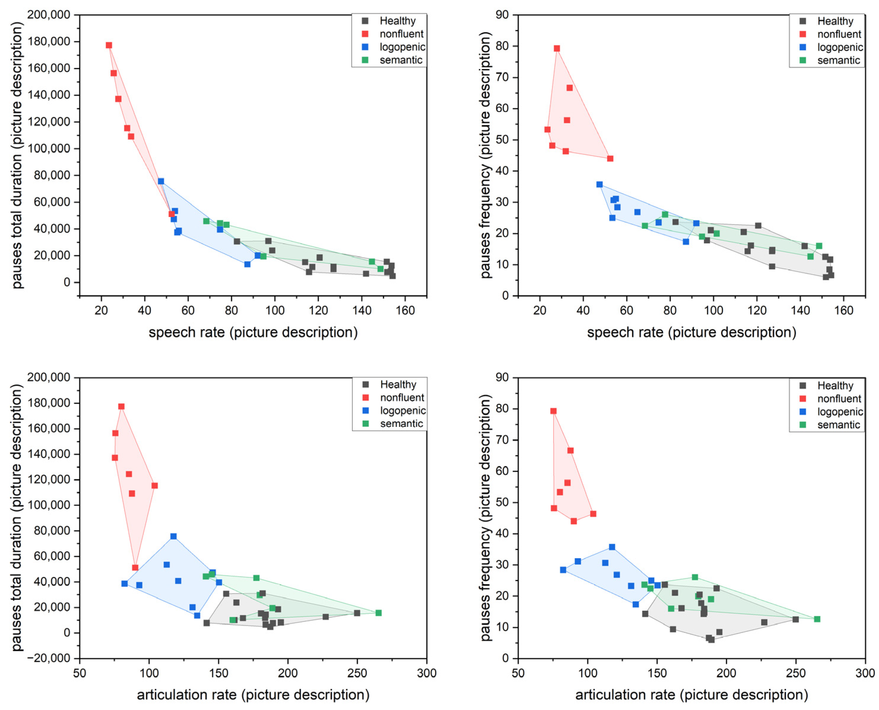 Medicina 58 01352 g005