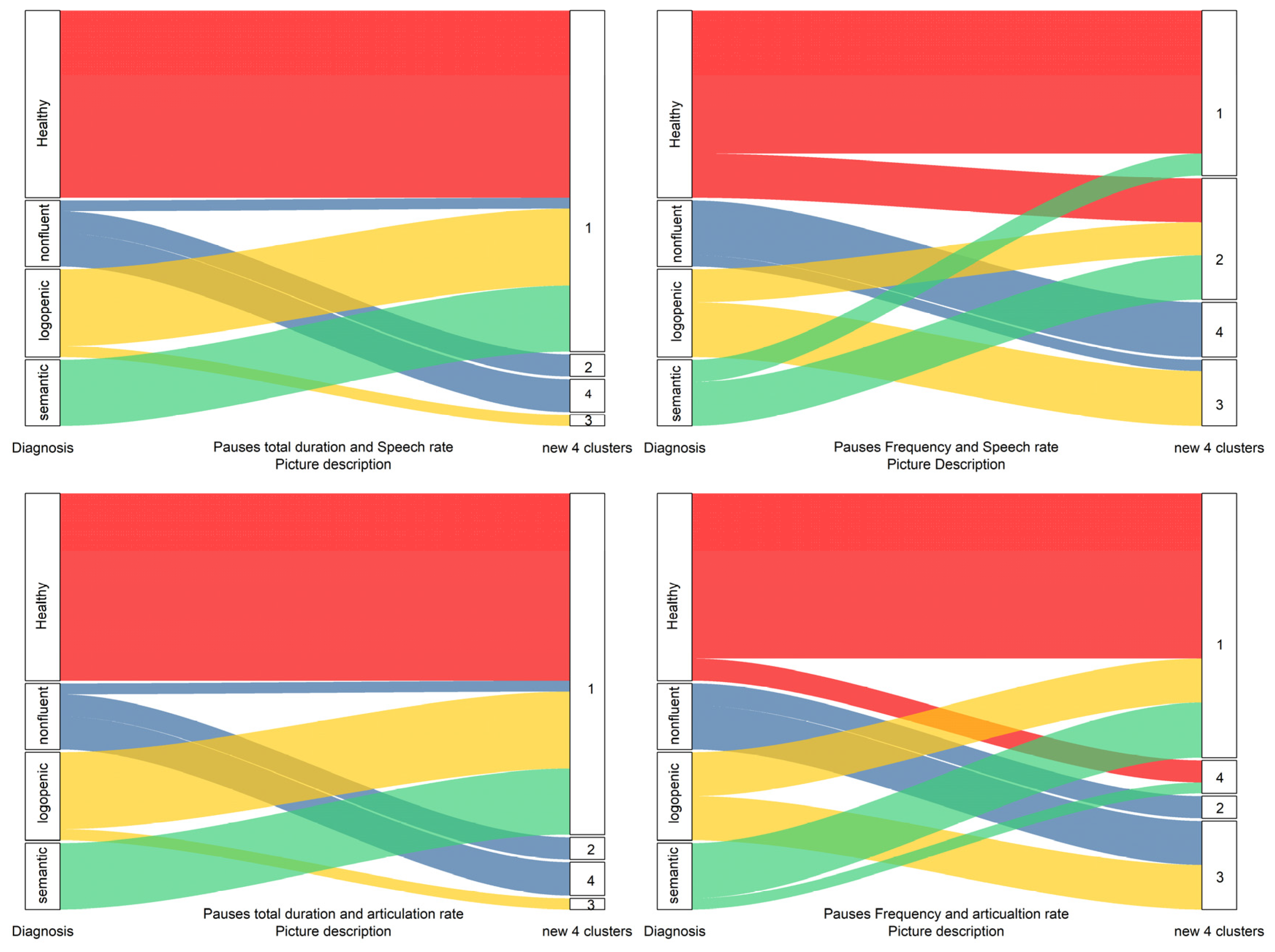 Medicina 58 01352 g007