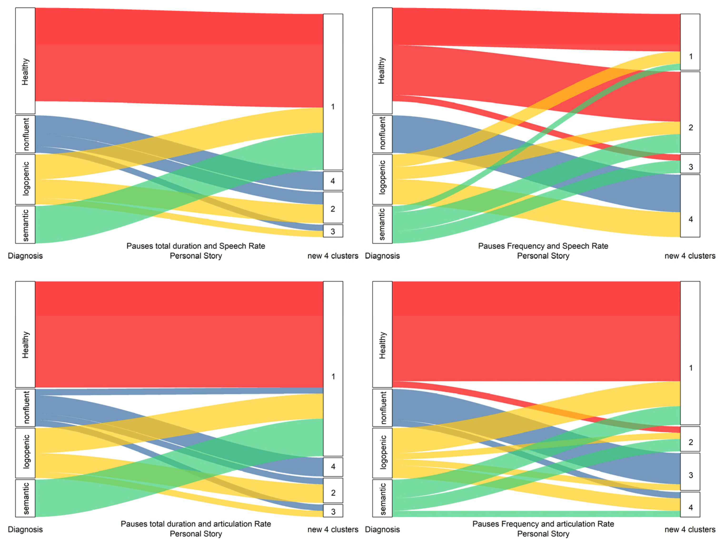 Medicina 58 01352 g008