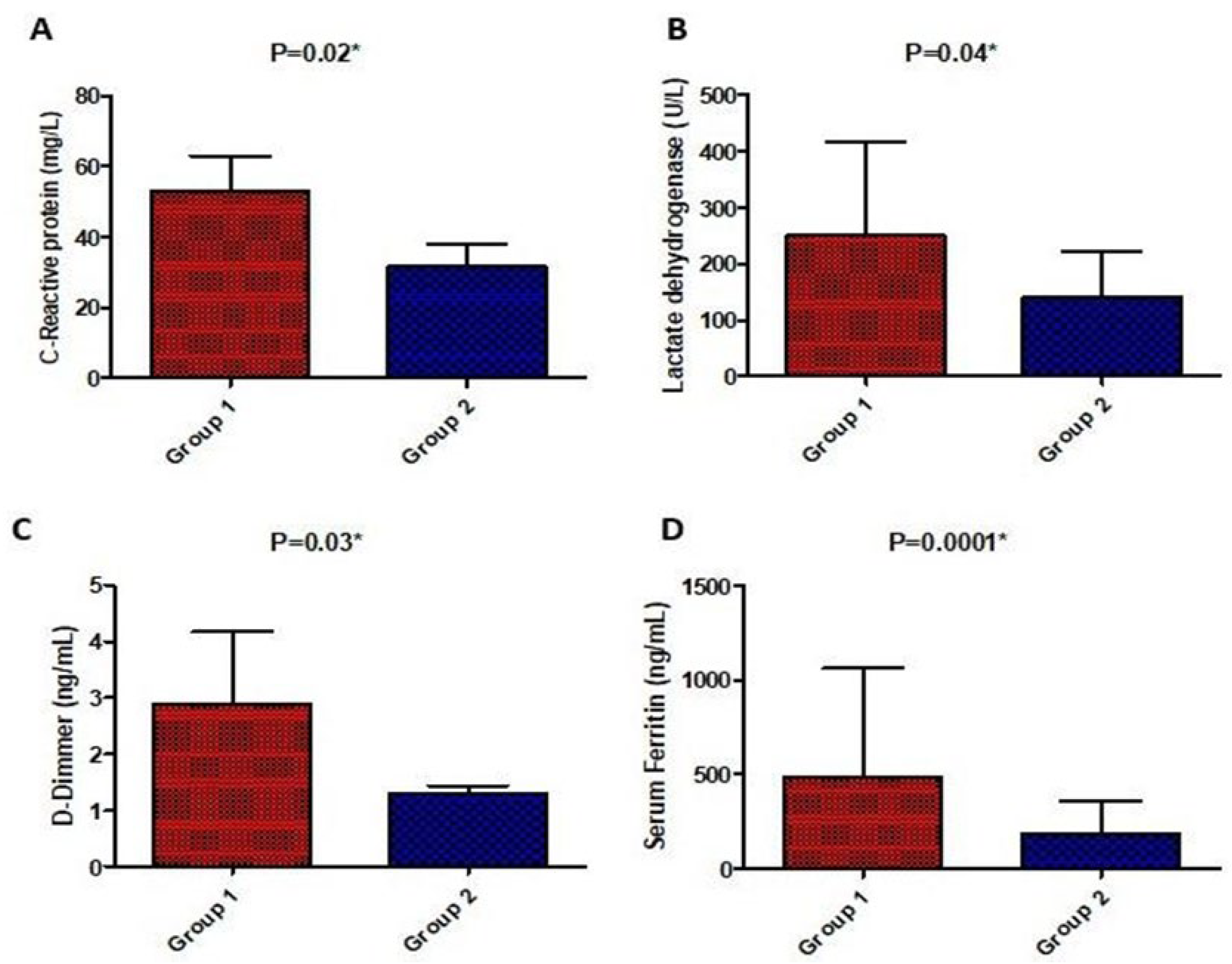 Medicina 58 01358 g003