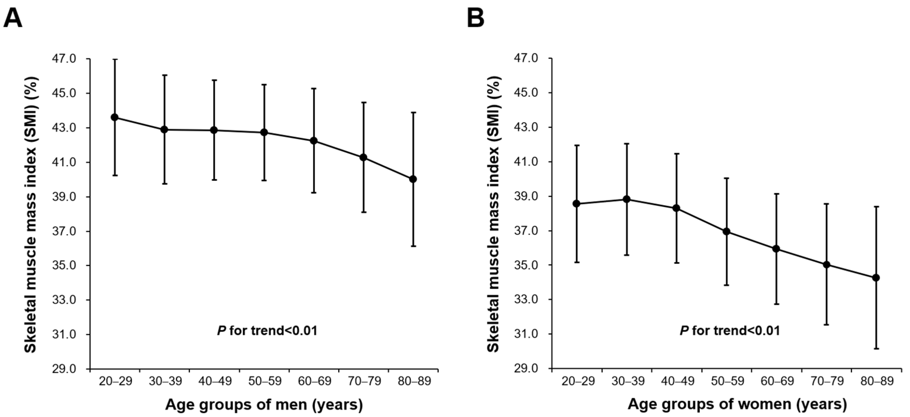 Medicina 58 01361 g001
