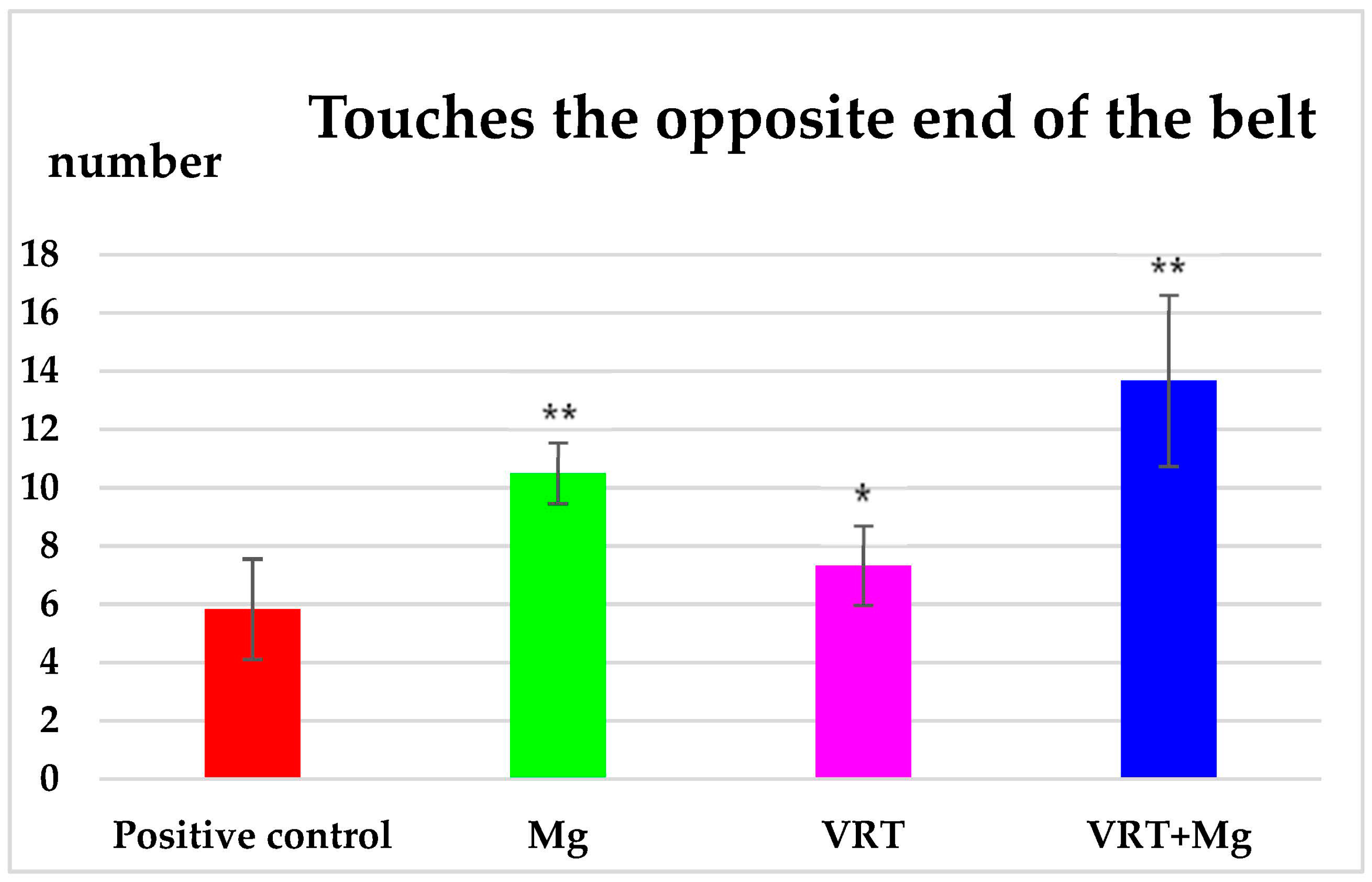 Medicina 58 01363 g002 Medicina 58 01363 g002