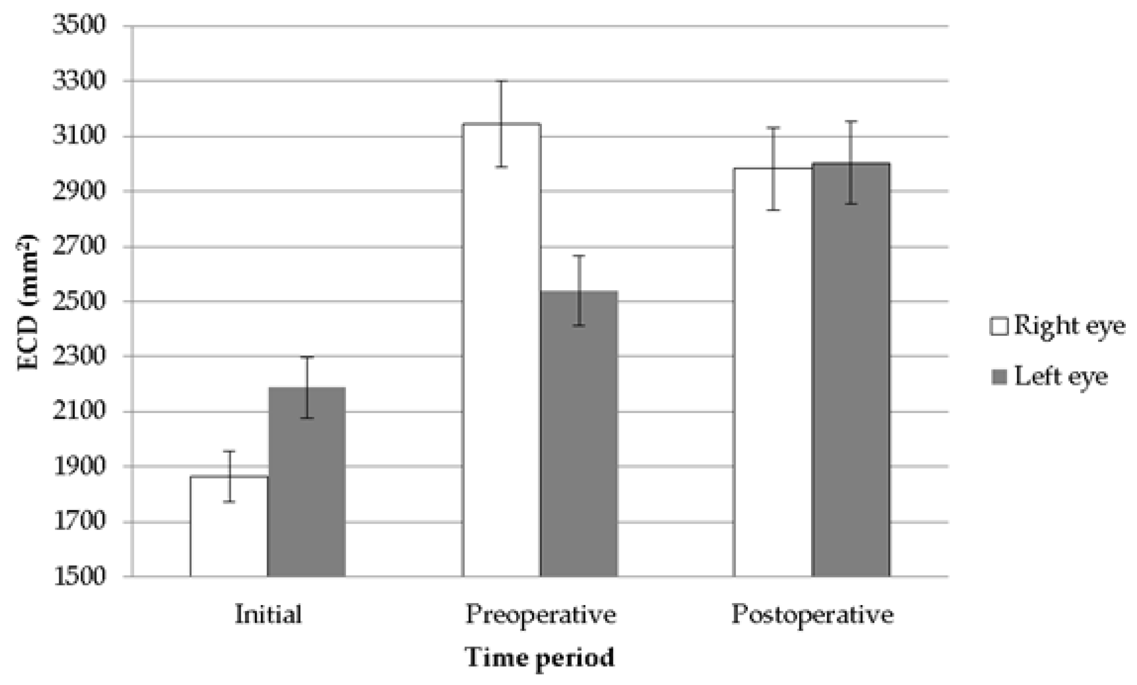 Medicina 58 01367 g005