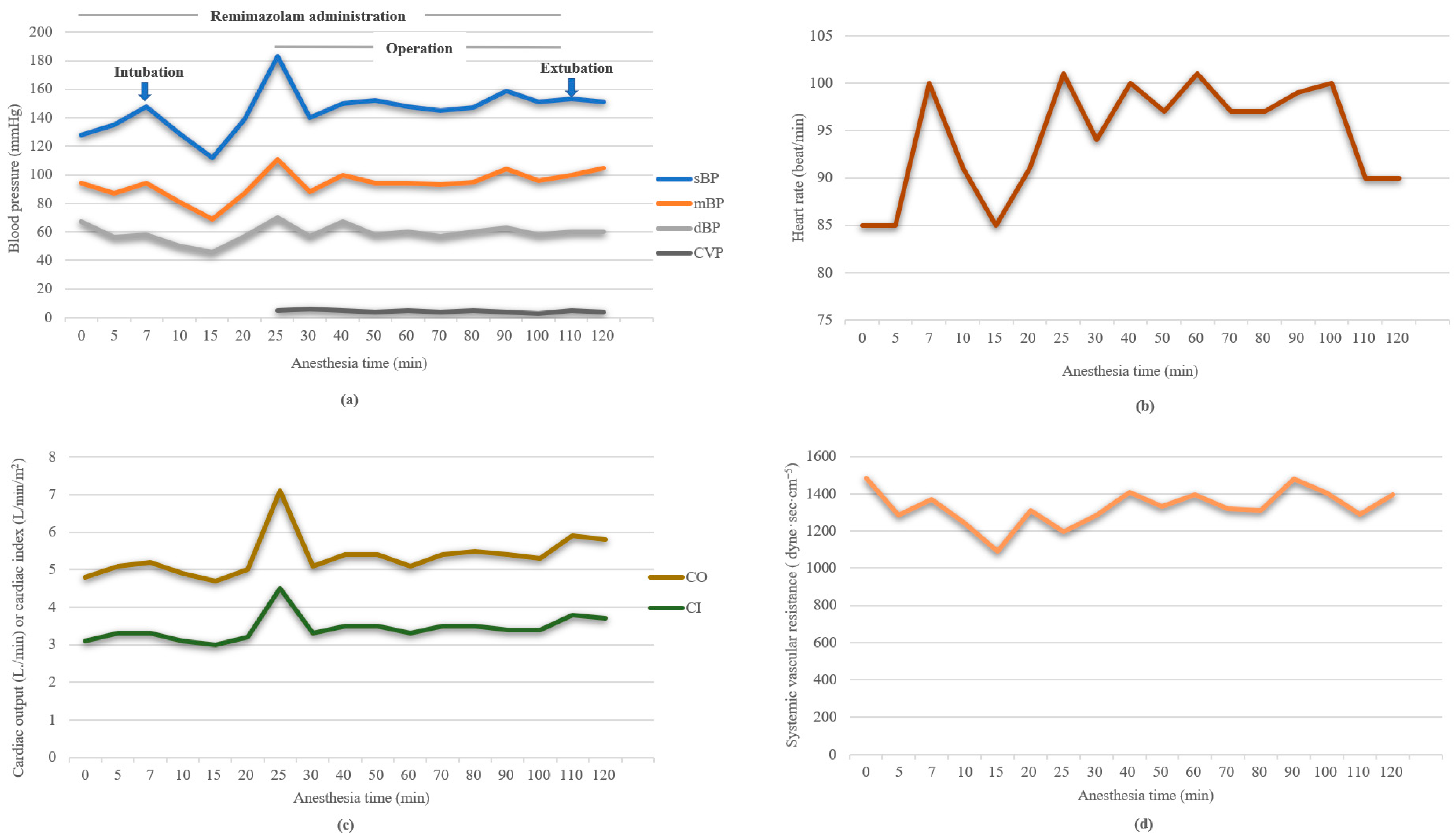Medicina 58 01372 g001