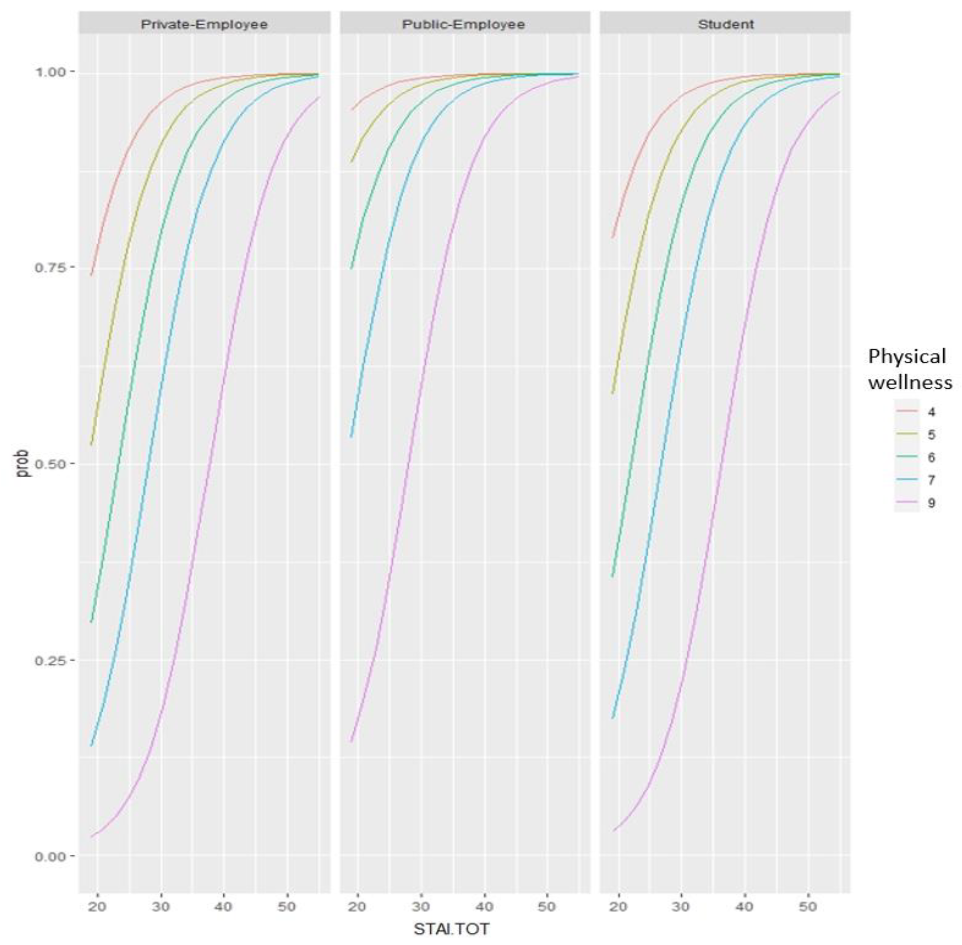 Medicina 58 01375 g002