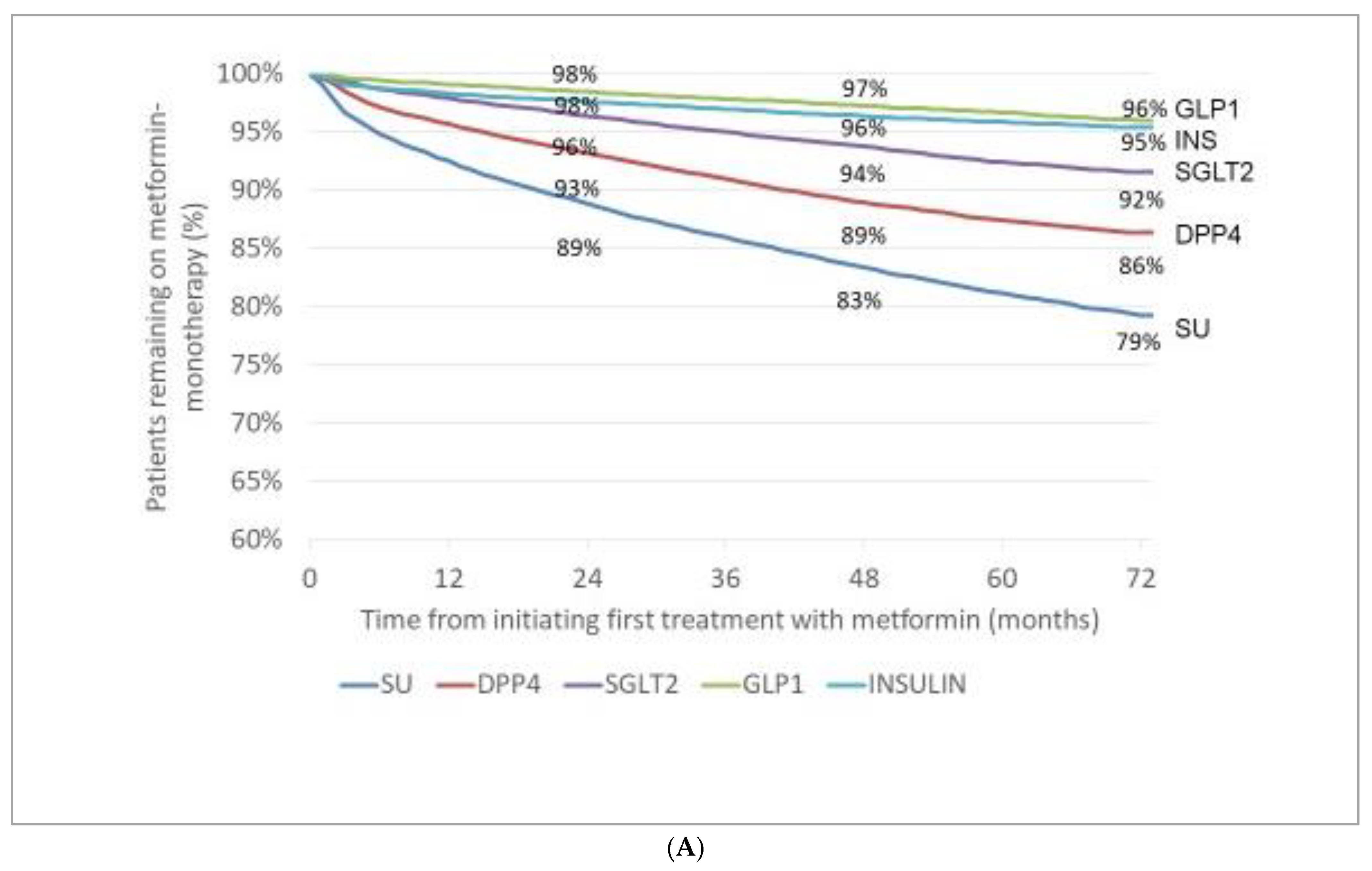 Medicina 58 01382 g004a Medicina 58 01382 g004a