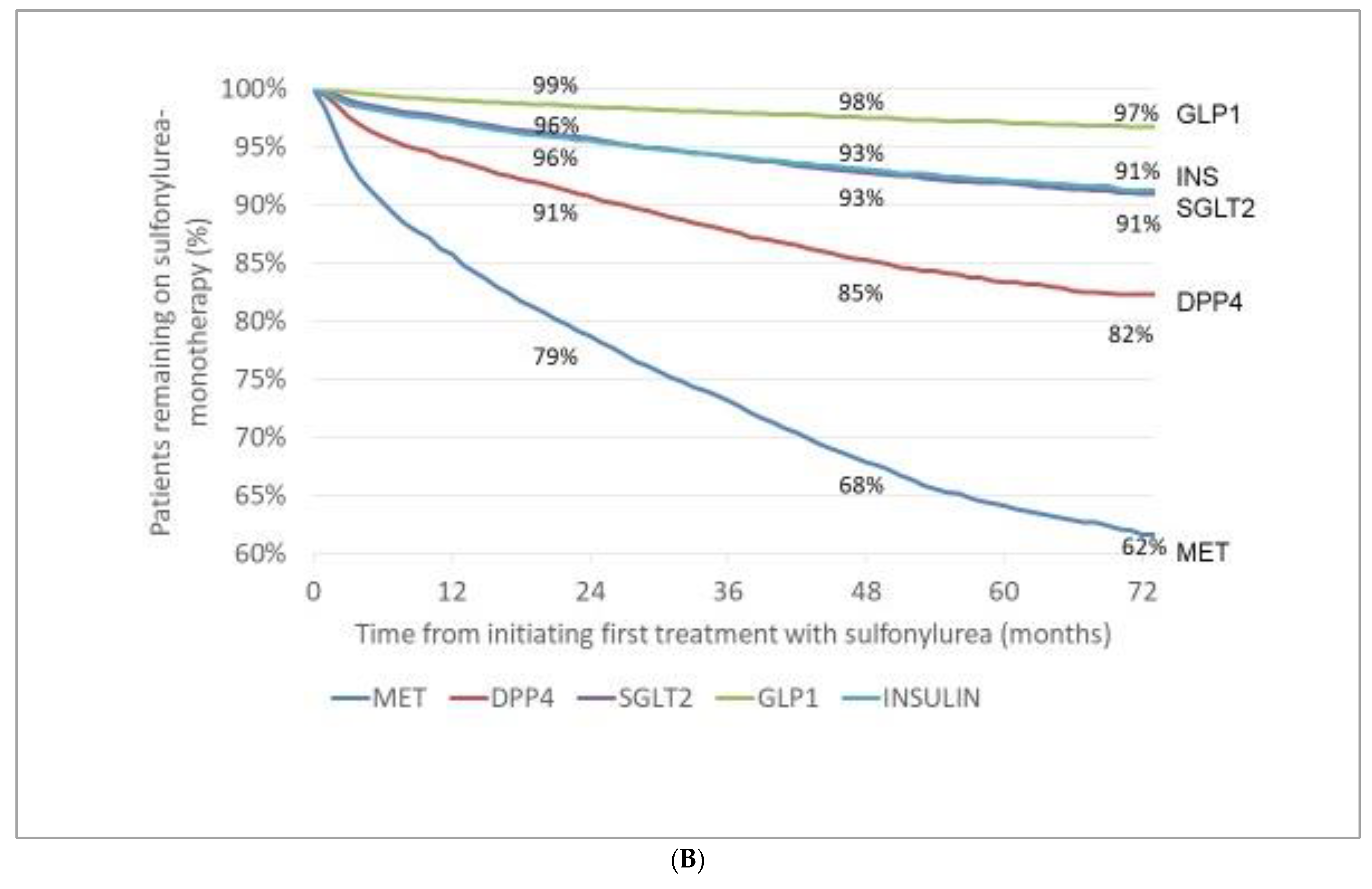 Medicina 58 01382 g004b Medicina 58 01382 g004b