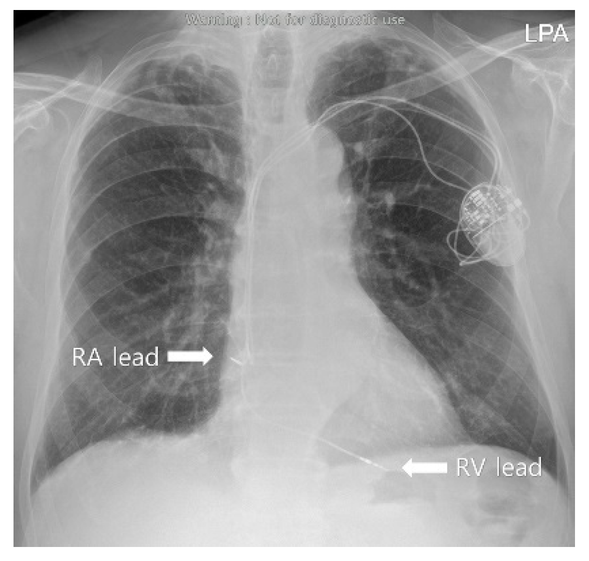 Medicina 58 01407 g001