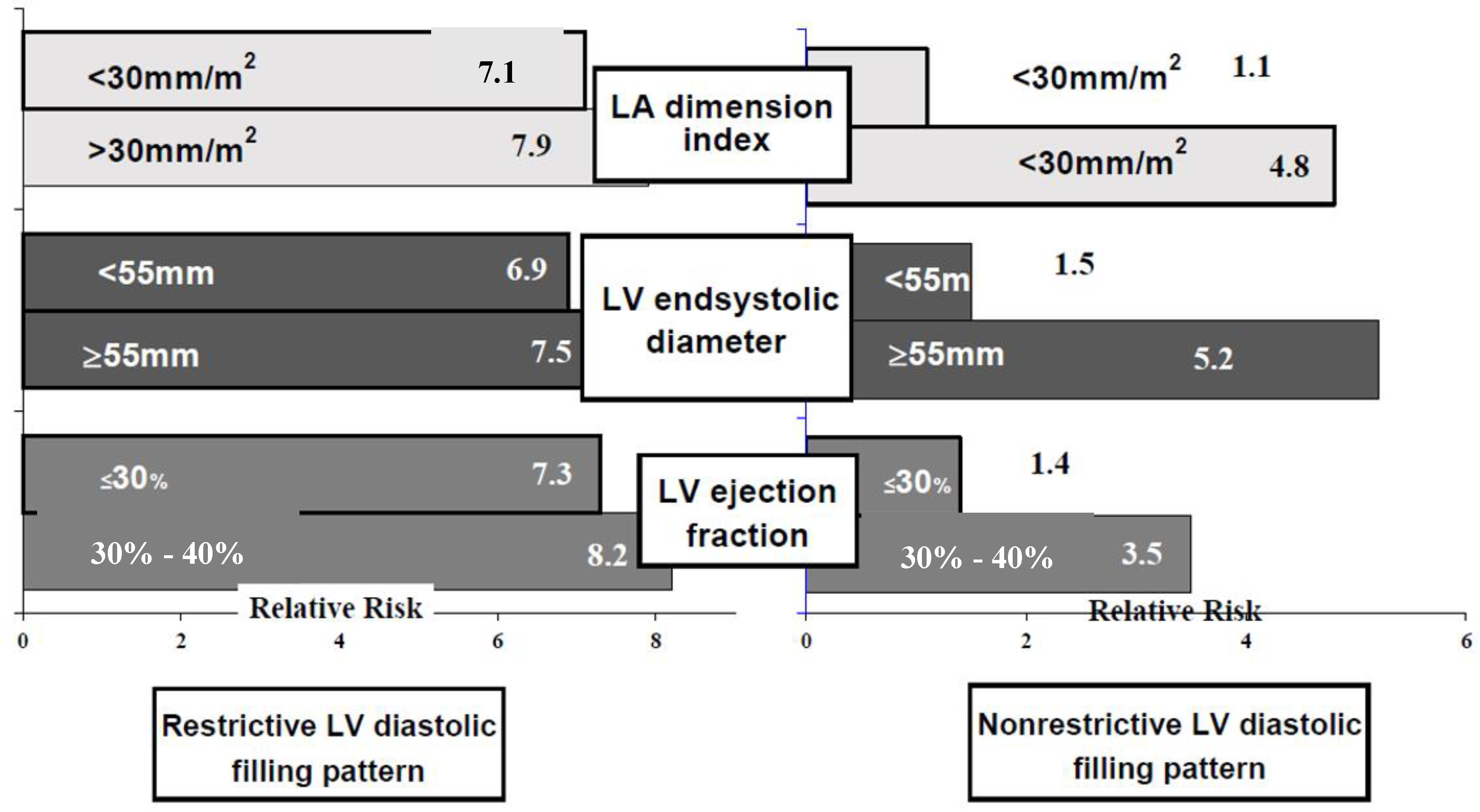 Medicina 58 01410 g002