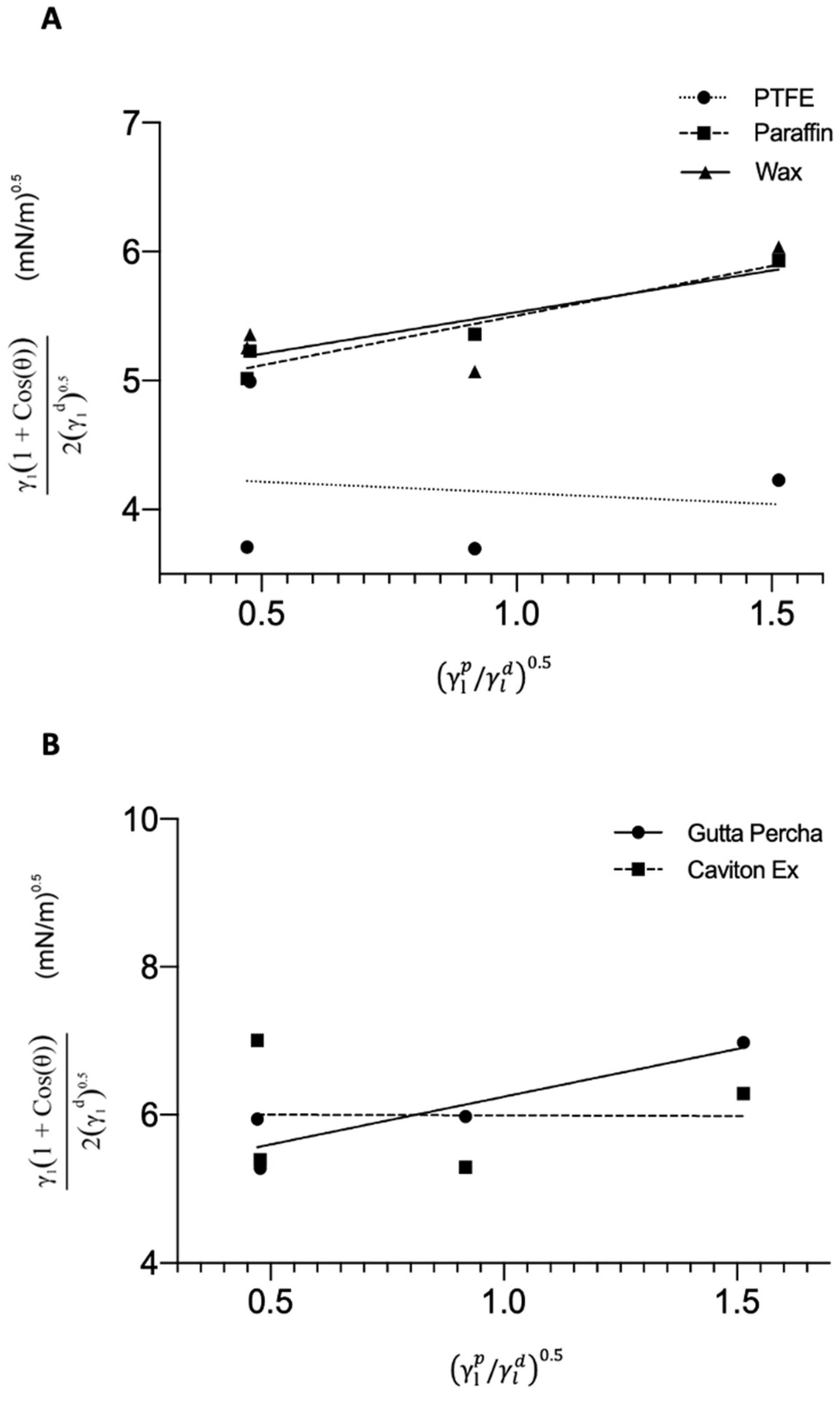 Medicina 58 01413 g004