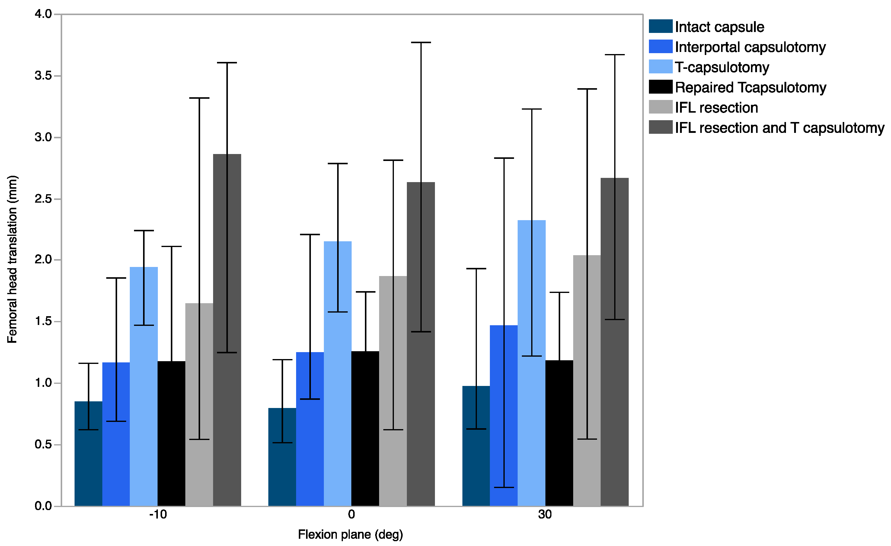 Medicina 58 01418 g006