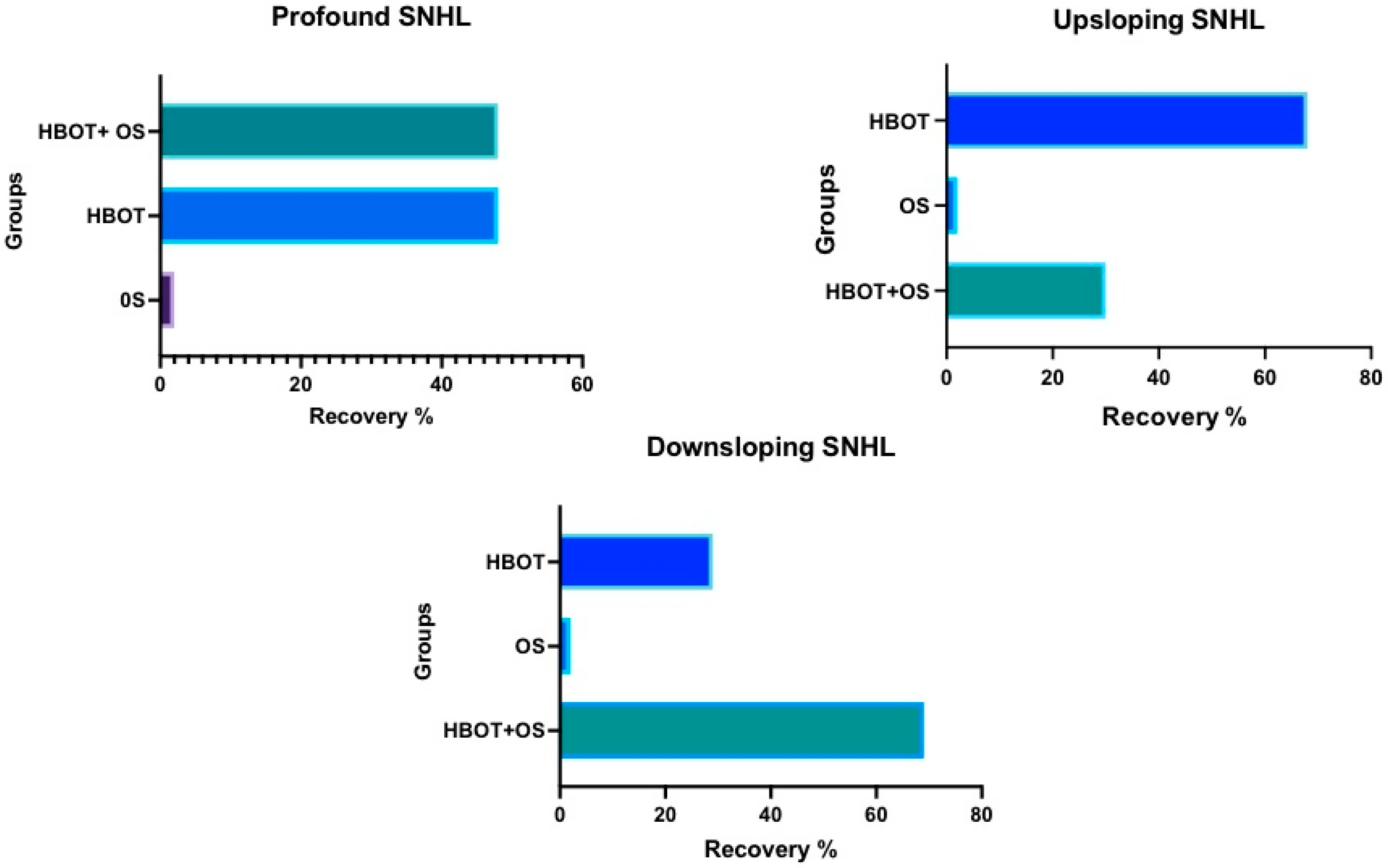 Medicina 58 01421 g002