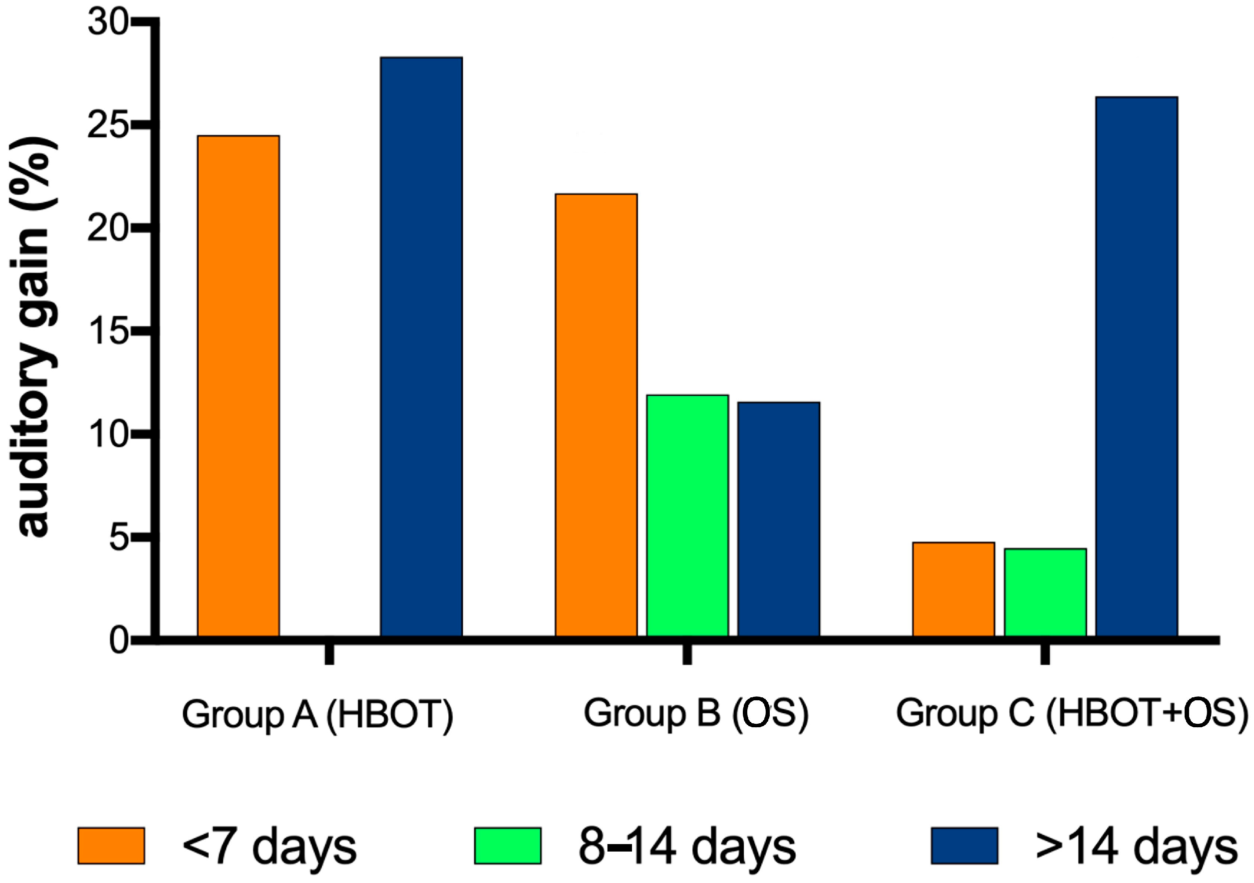 Medicina 58 01421 g003
