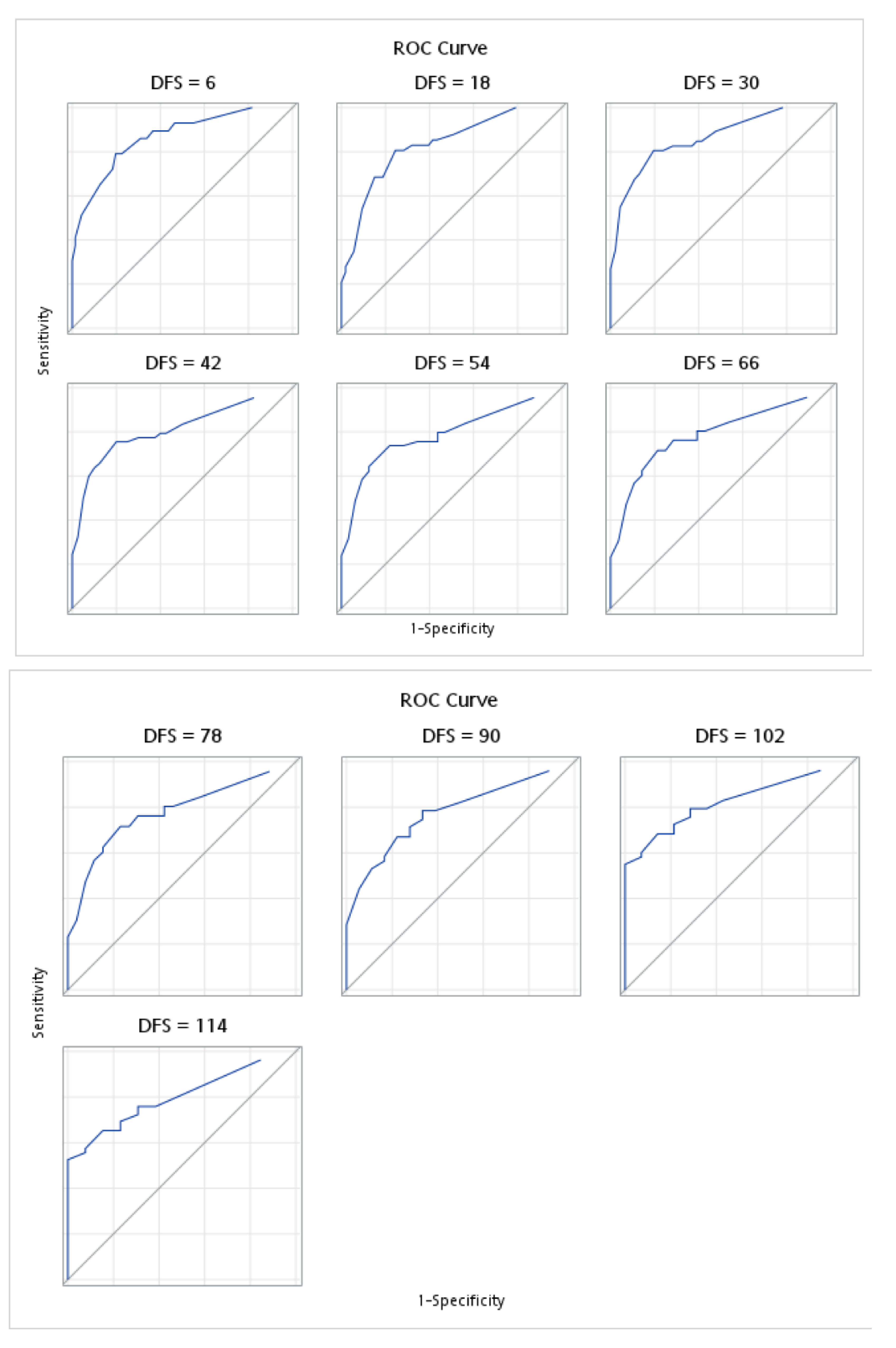 Medicina 58 01426 g003a