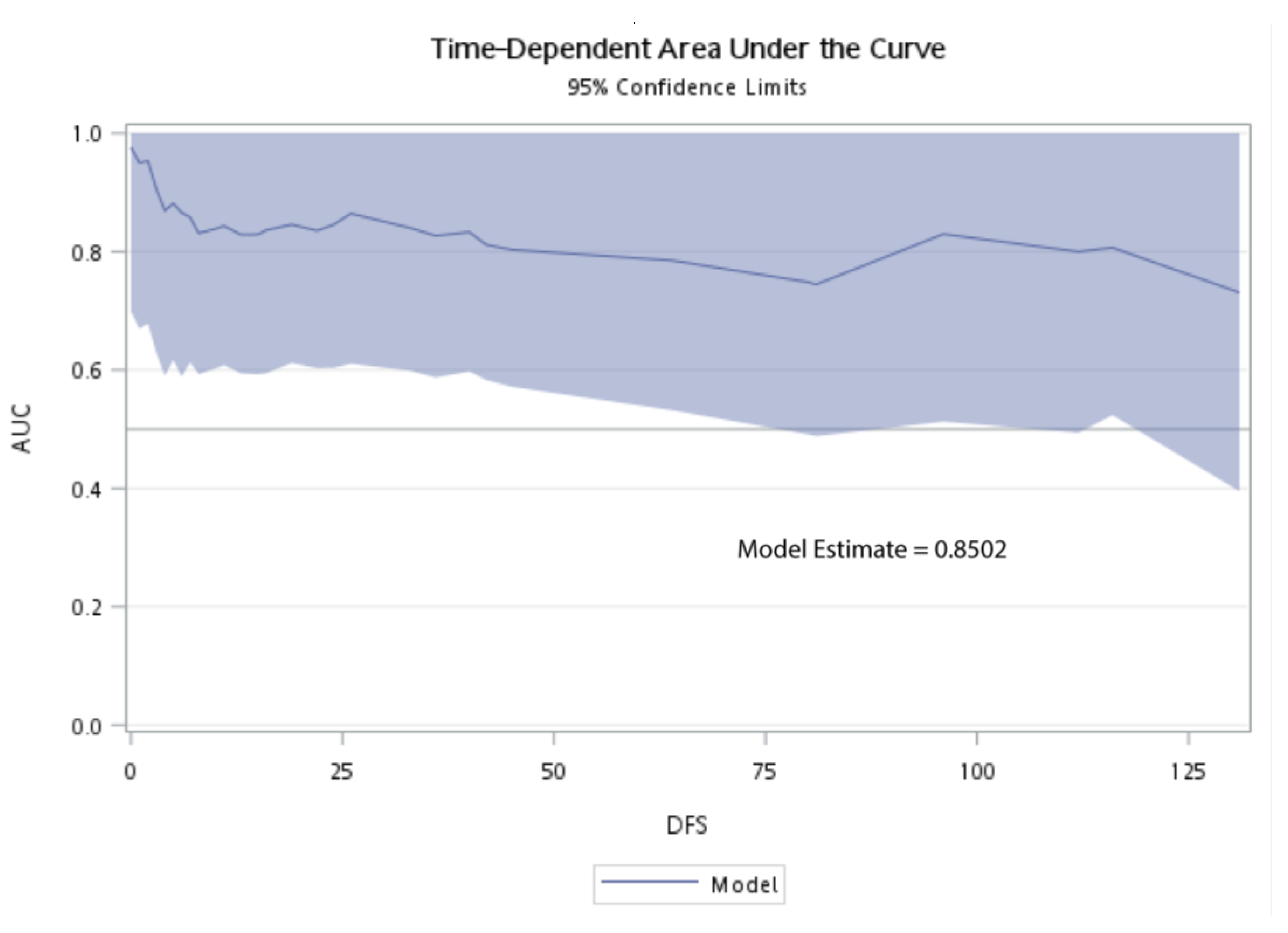 Medicina 58 01426 g003b