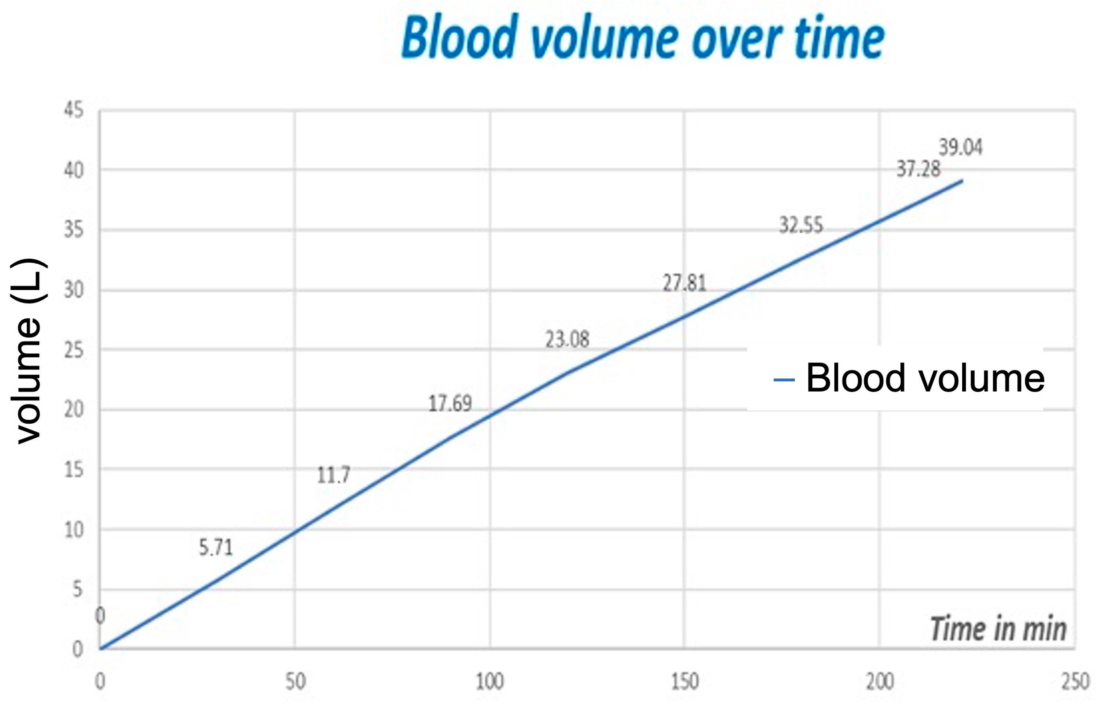 Medicina 58 01427 g004 Medicina 58 01427 g004