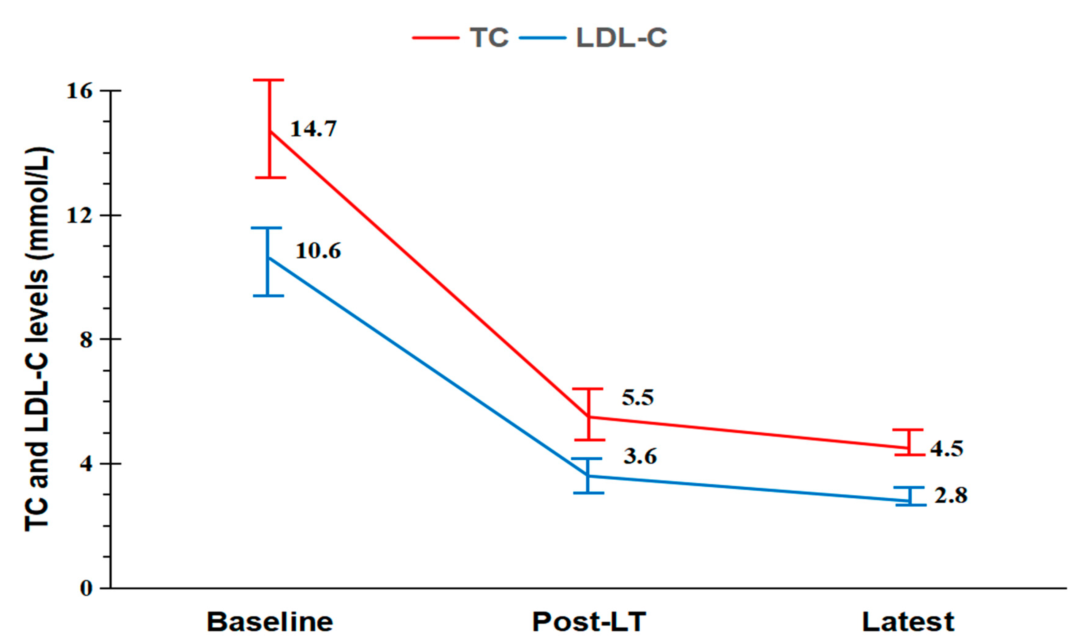 Medicina 58 01430 g001 Medicina 58 01430 g001