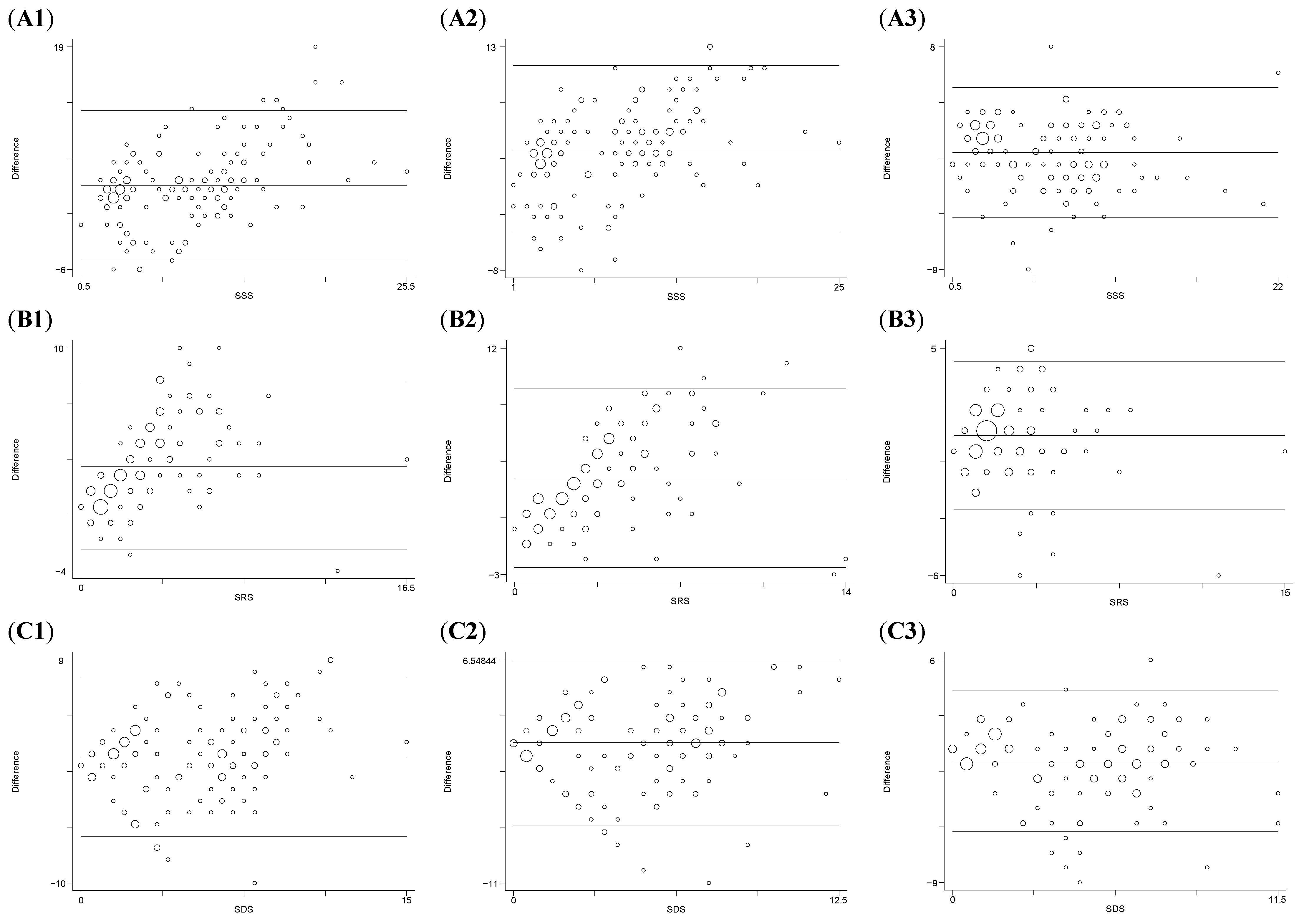Medicina 58 01432 g001 Medicina 58 01432 g001