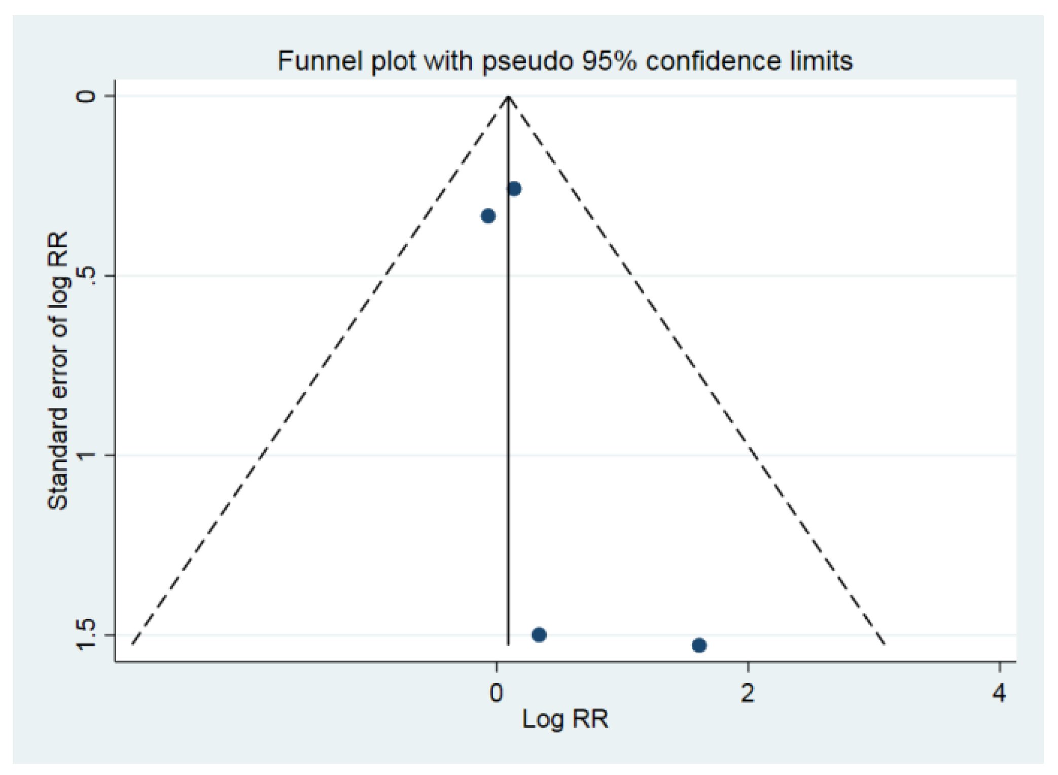Medicina 58 01441 g004 Medicina 58 01441 g004