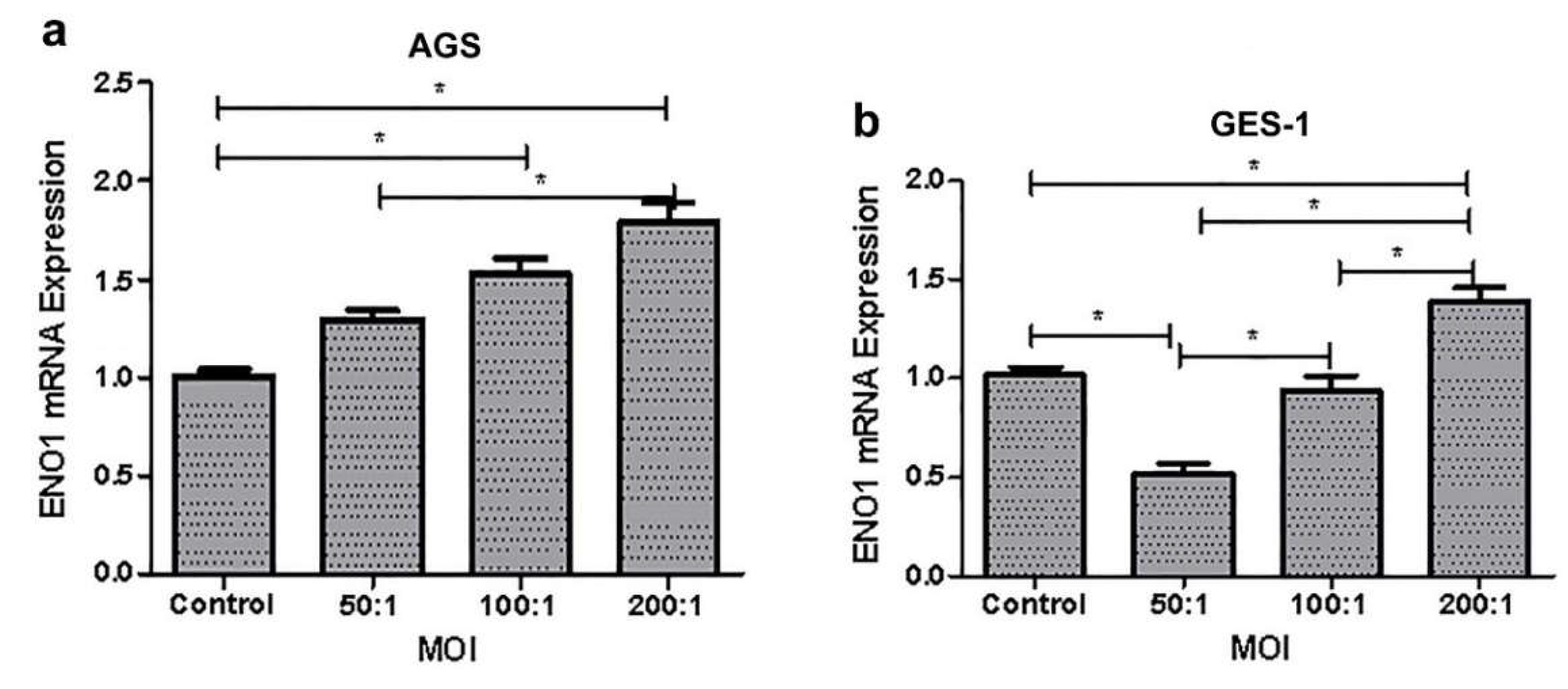 Medicina 58 01453 g002